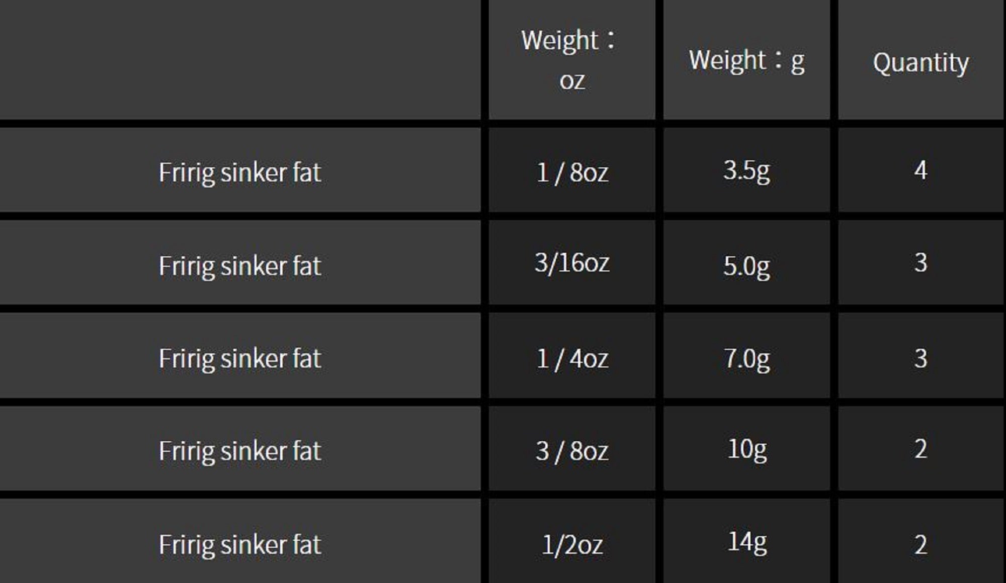 Fish Arrow Free Rig Sinker Fat 3/8oz (6228)