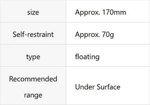 Leurre FCL Labo CSP EXT 170 Flottant - 170mm 70g - Coloris SAR - Pêche Mer