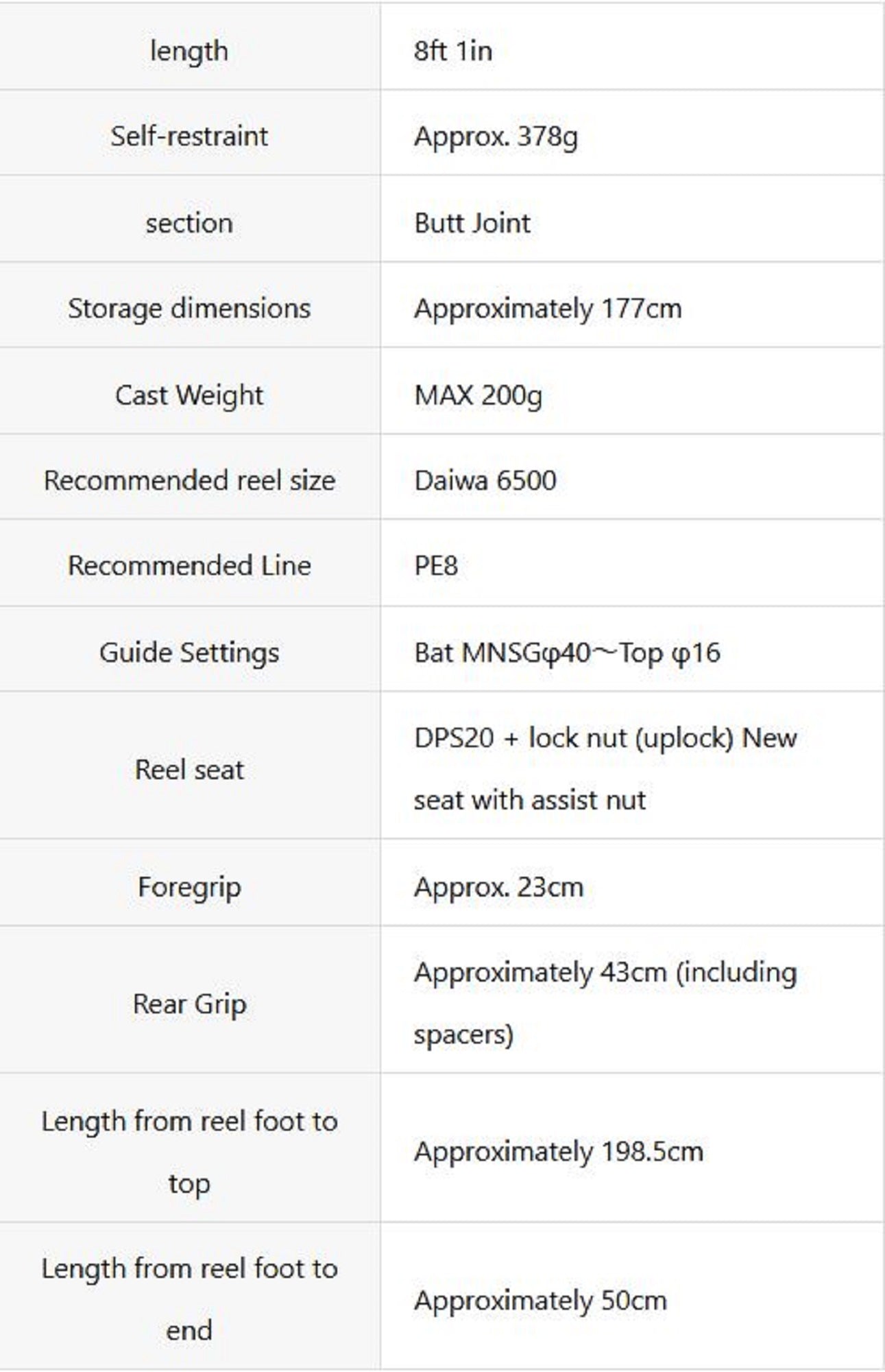 FCL Labo Rod Spinning UCB 81EXT MH POP (4571)