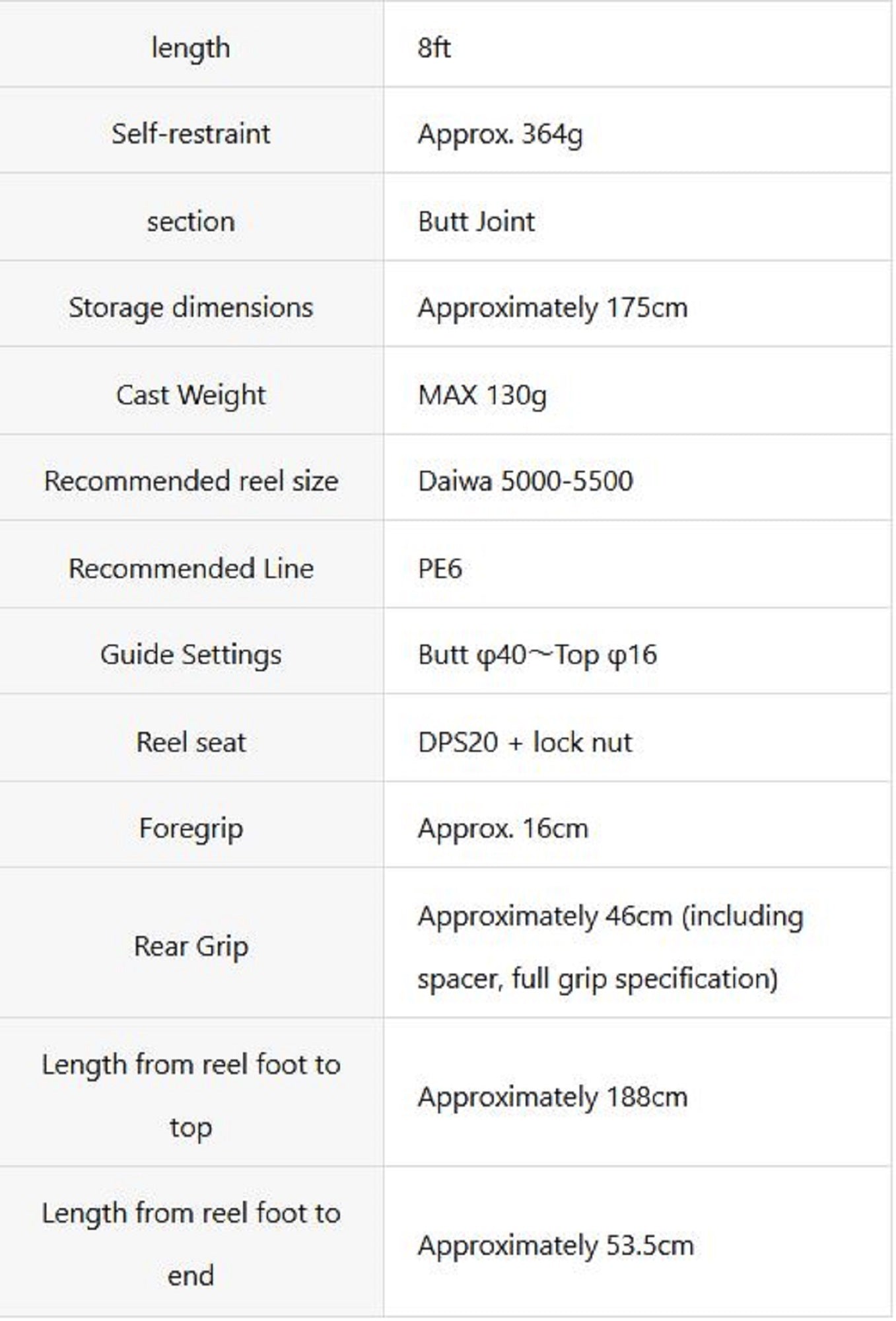 FCL Labo Rod Spinning UCB 80EXT-L V2 (5769)