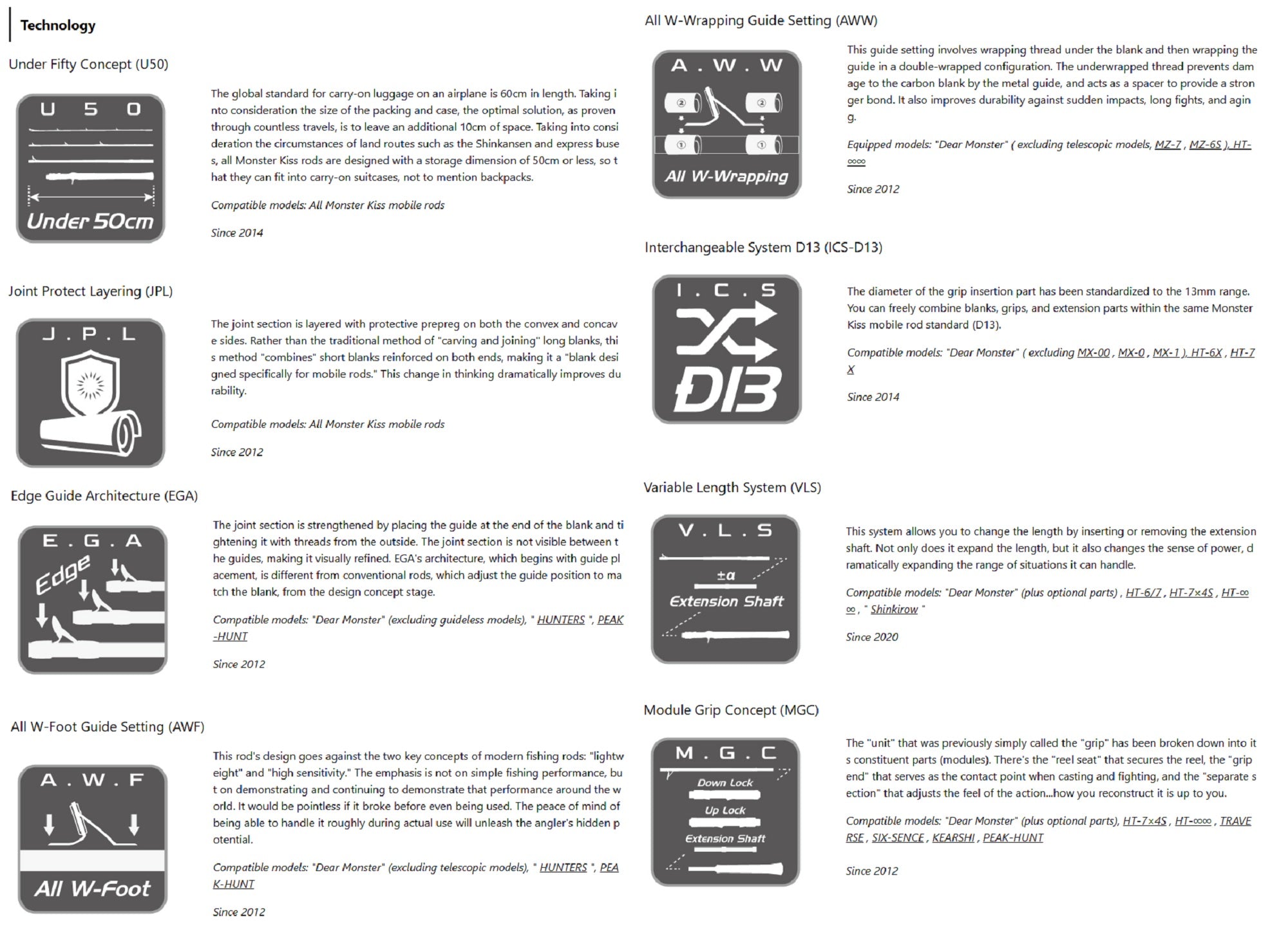 Monster Kiss Rod Baitcast Dear Monster MX-8+ 6 Piece Travel Rod (0116)
