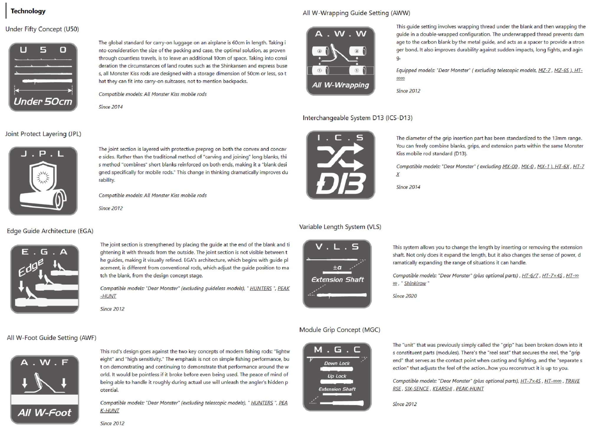 Monster Kiss Rod Spinning Dear Monster MX-6SW 5 Piece Travel Rod (1977)