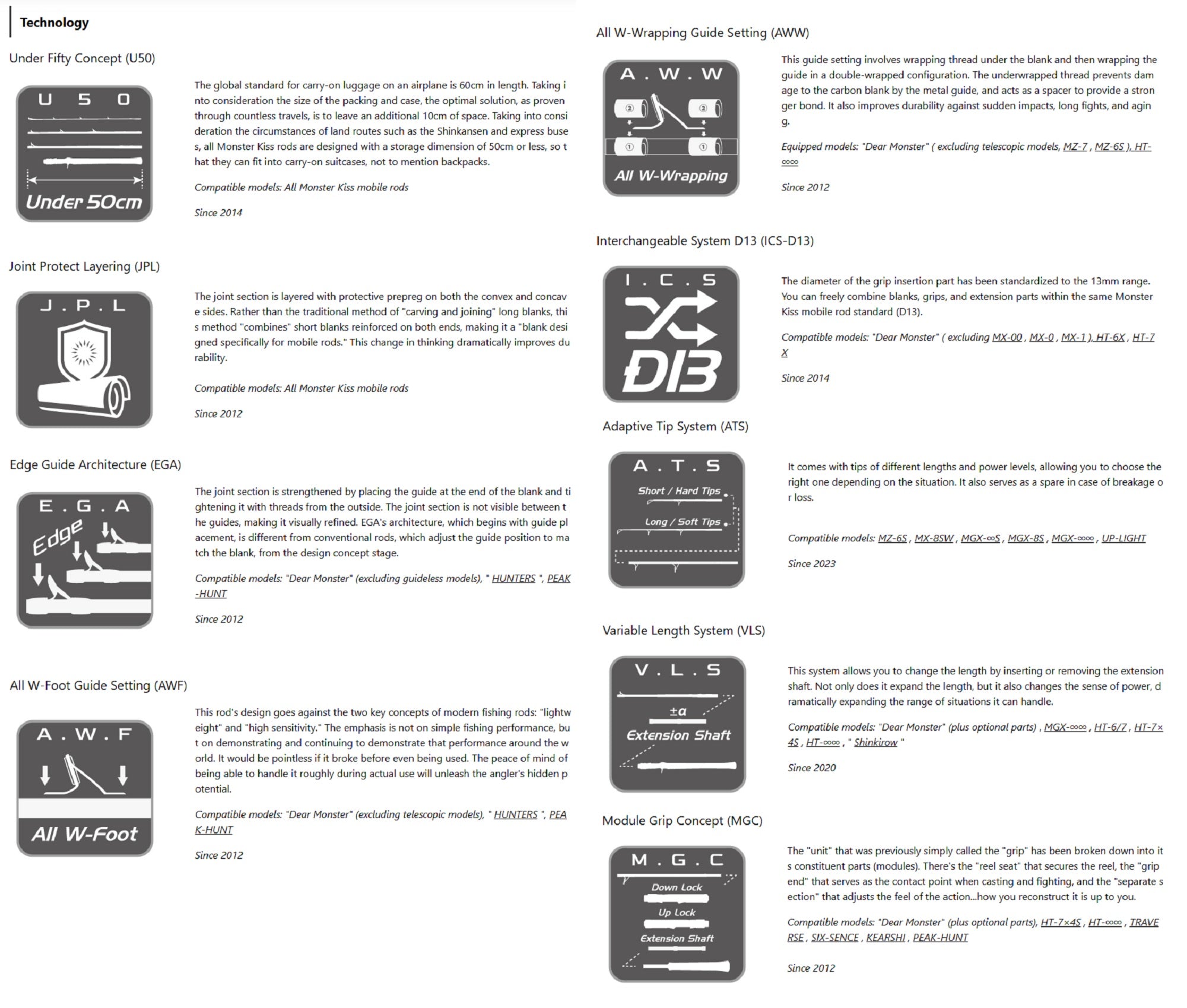 Monster Kiss Rod Spinning Dear Monster MX-8SW 7 Piece Travel Rod (1984)