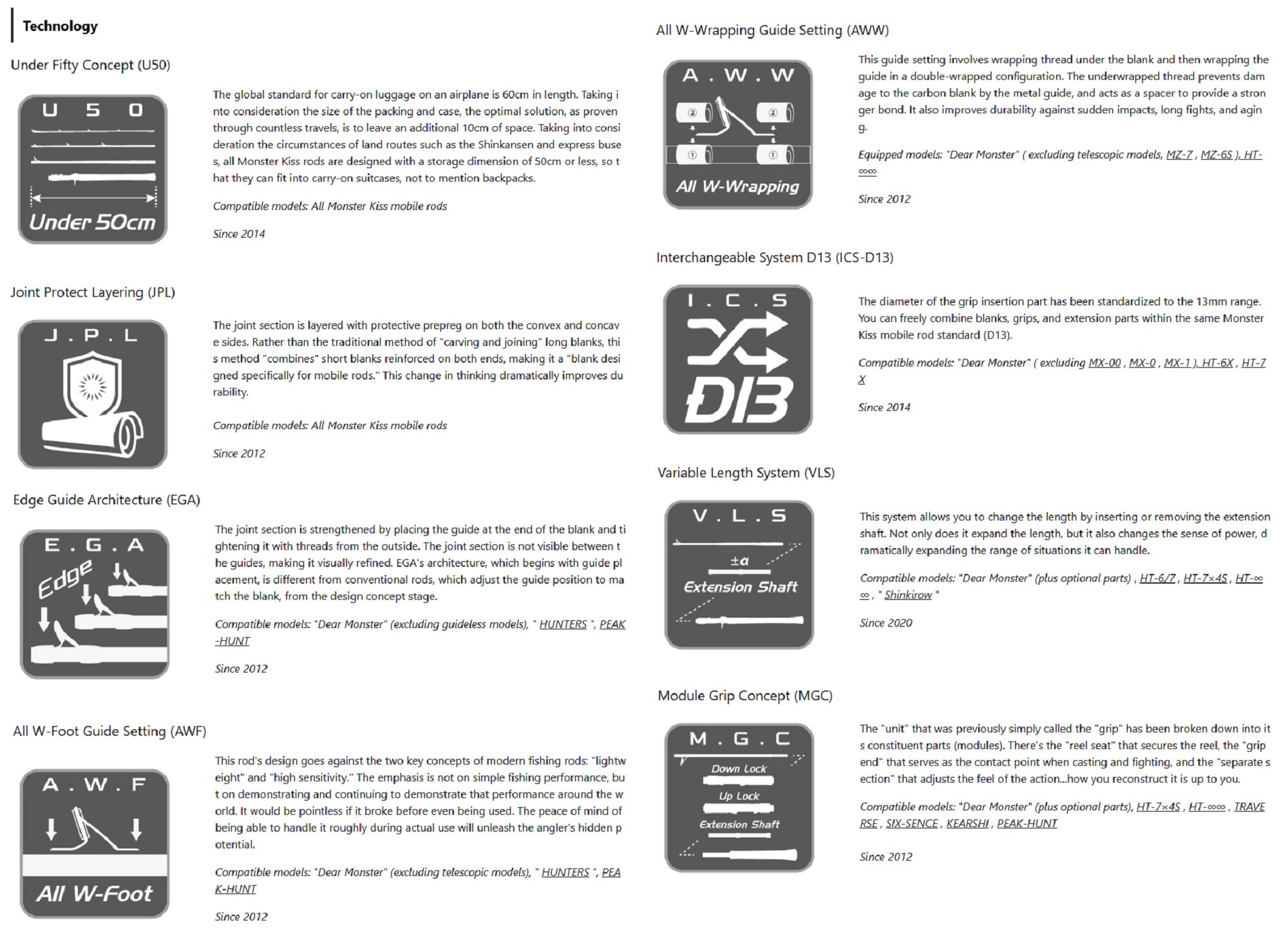 Monster Kiss Rod Spinning Dear Monster MX-10SW 7 Piece Travel Rod (1991)