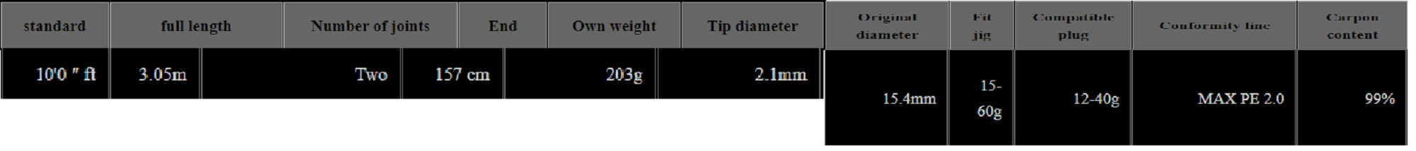 Xesta Rod Spinning Runway XR 10MMH The Mid Shooter (5649)