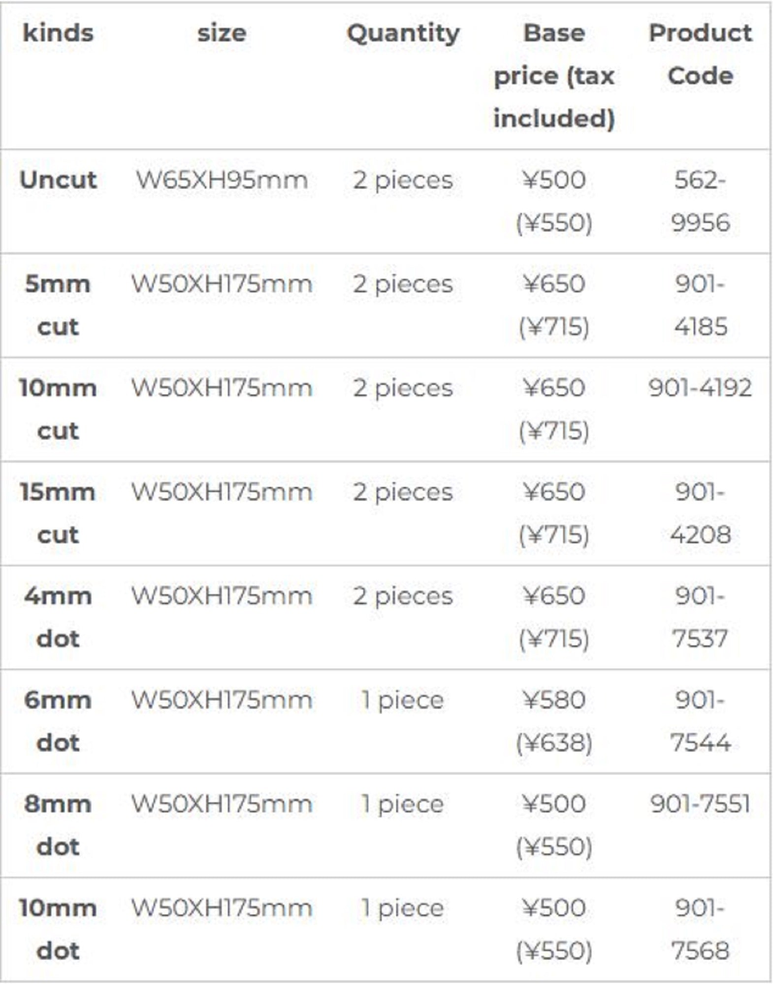 Xesta Ultra Glow Seal 8mm Dot 175 x 50mm 2 Pieces (7551)