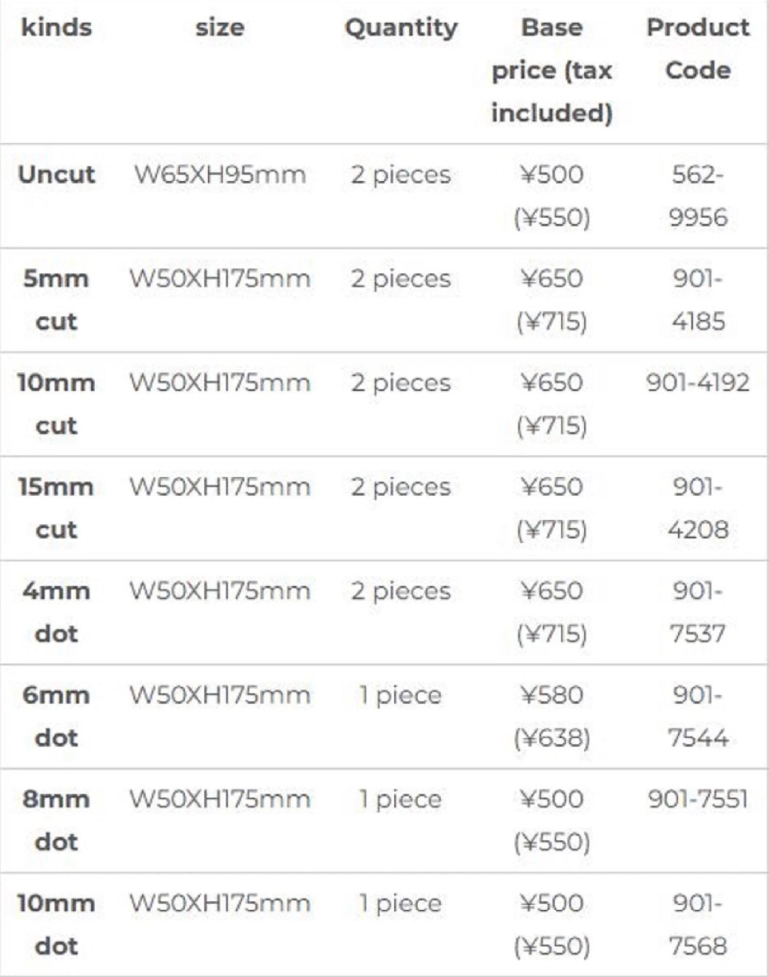 Xesta Ultra Glow Seal 10mm Dot 175 x 50mm 1 Piece (7568)