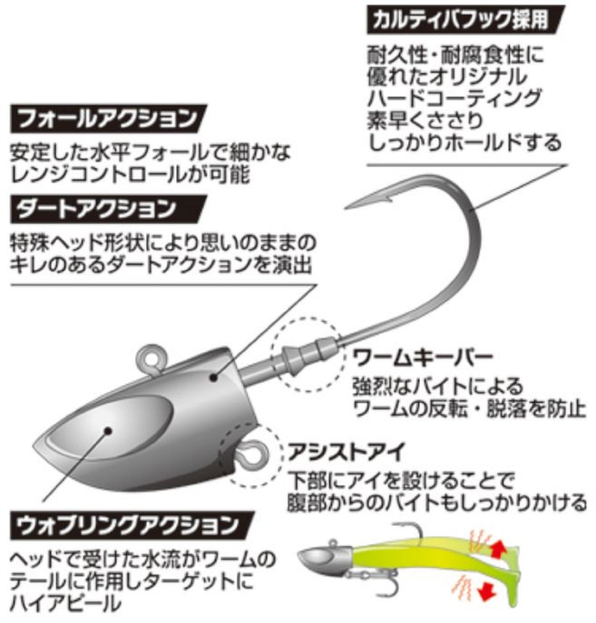 Xesta Jig Head Hyper Head Touch Down Strong 80 grams Size 7/0 (0582)