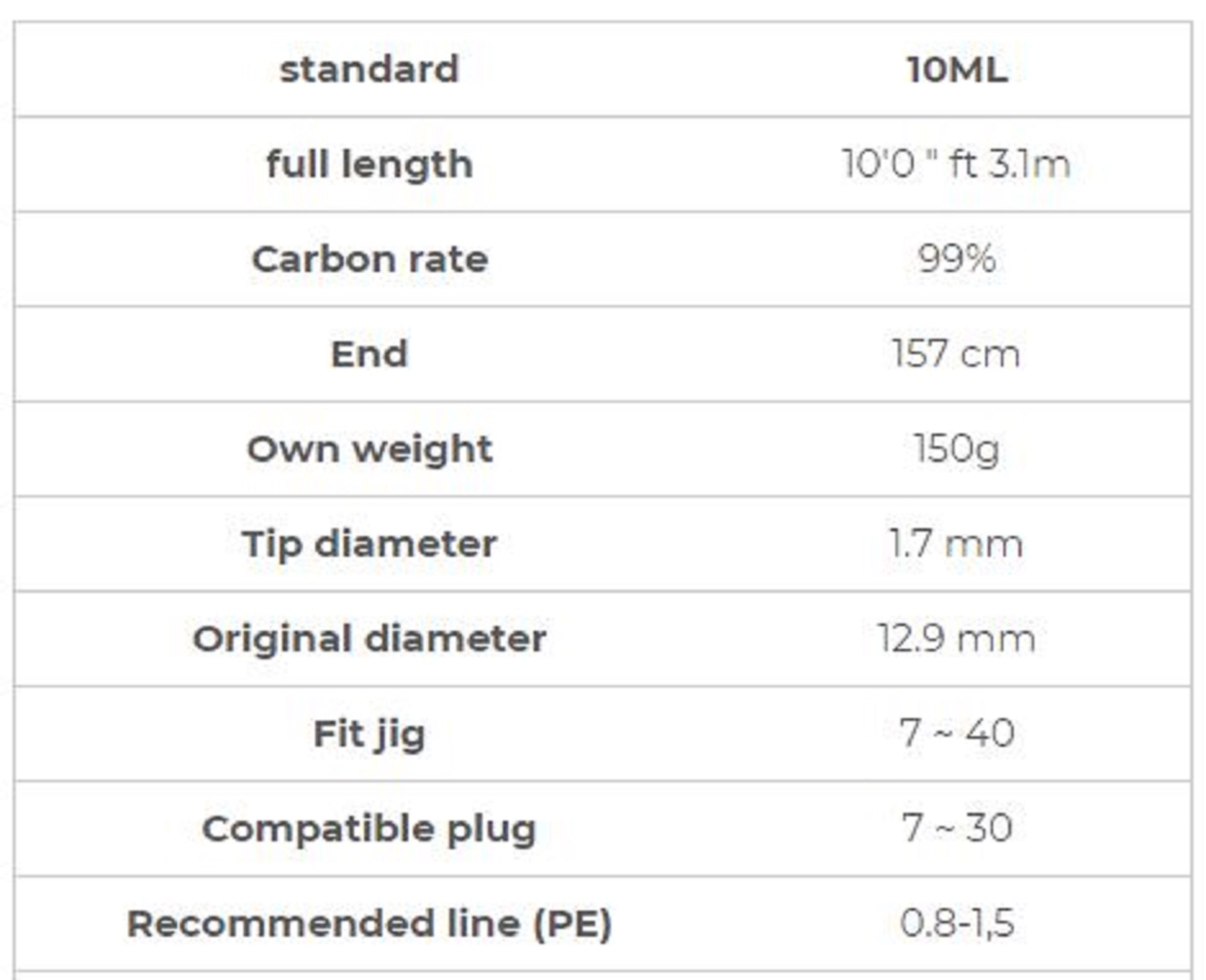 Xesta Rod Spinning Runway SRF 10ML Versatile Reactor (8113)
