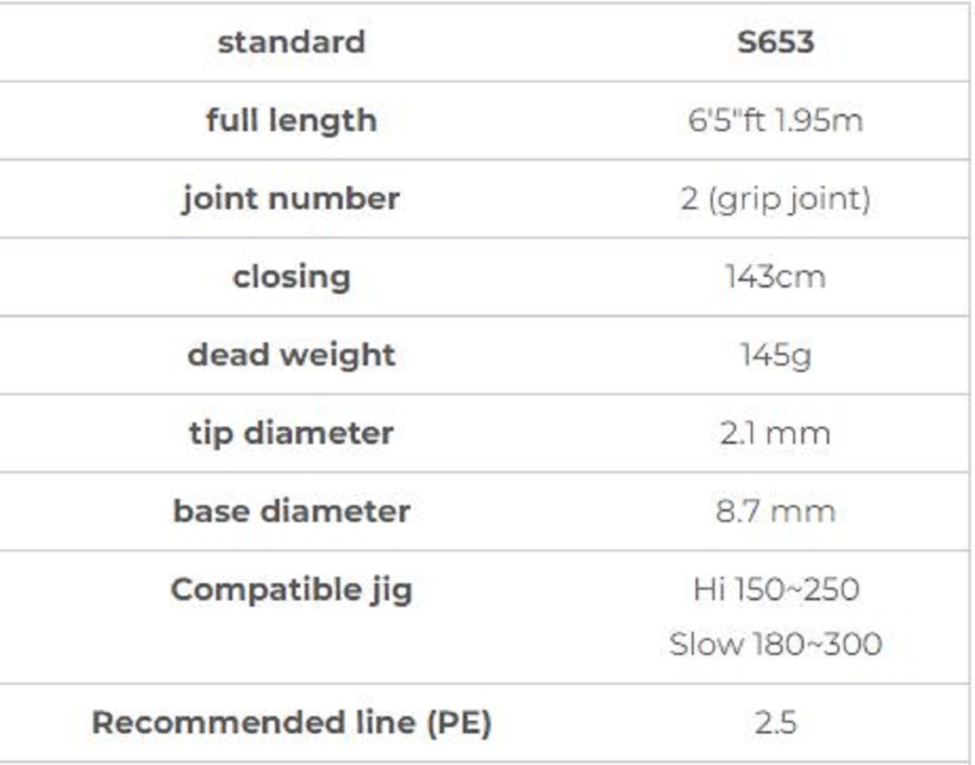 Xesta Rod Spinning Slow Emotion Slow Jerk S653 (8205)