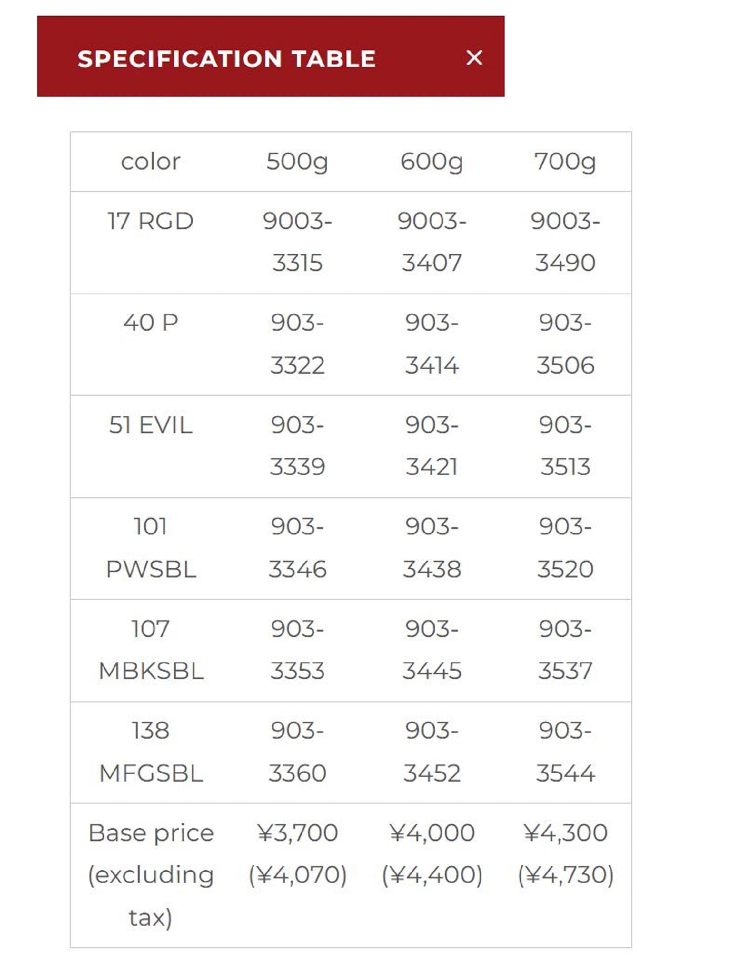 Xesta Metal Jig Slow Emotion Flare Tara 600 grams PWSBL (3438)