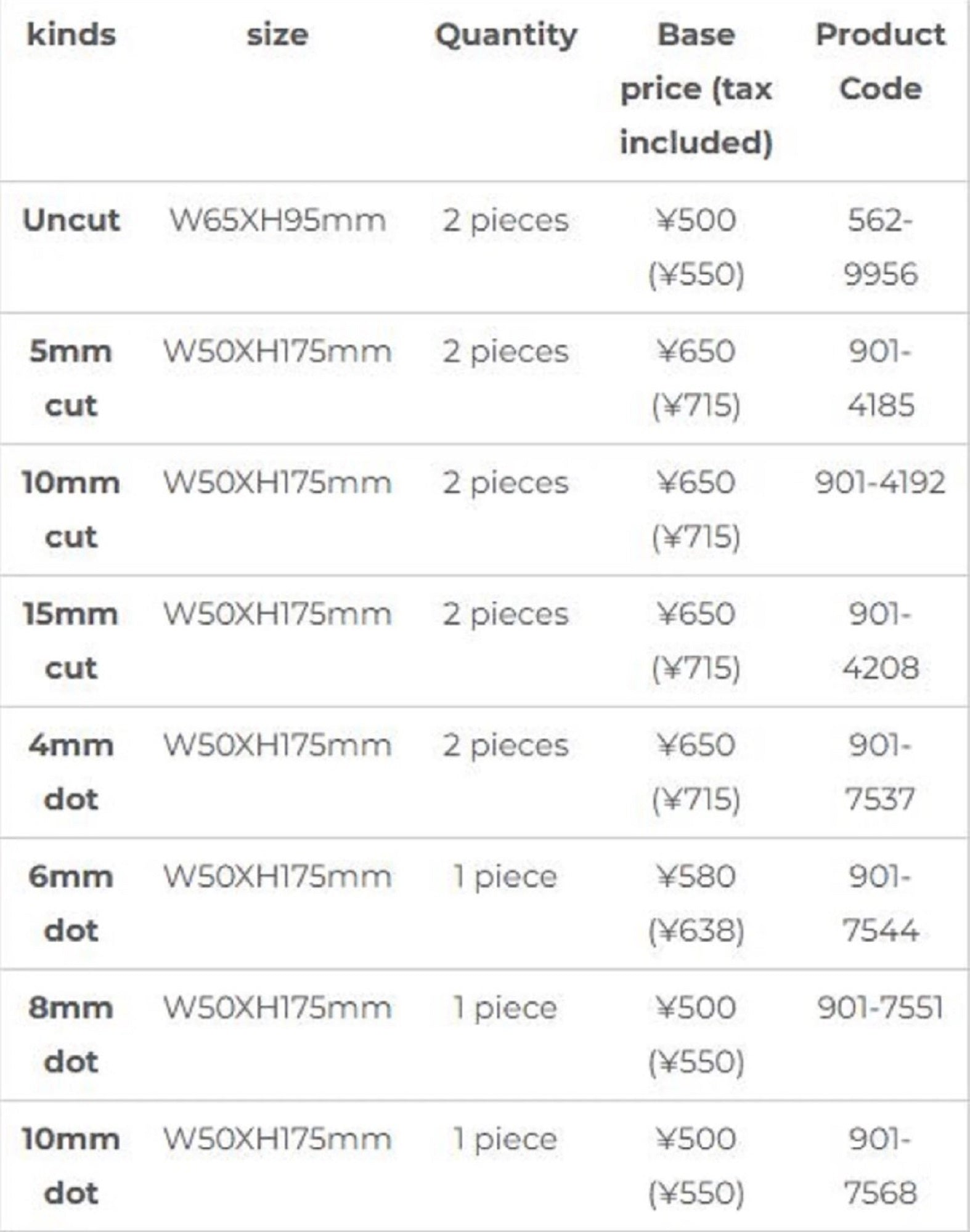 Xesta Blue Glow Seal 8mm Dot 175 x 50mm 2 Pieces (3834)