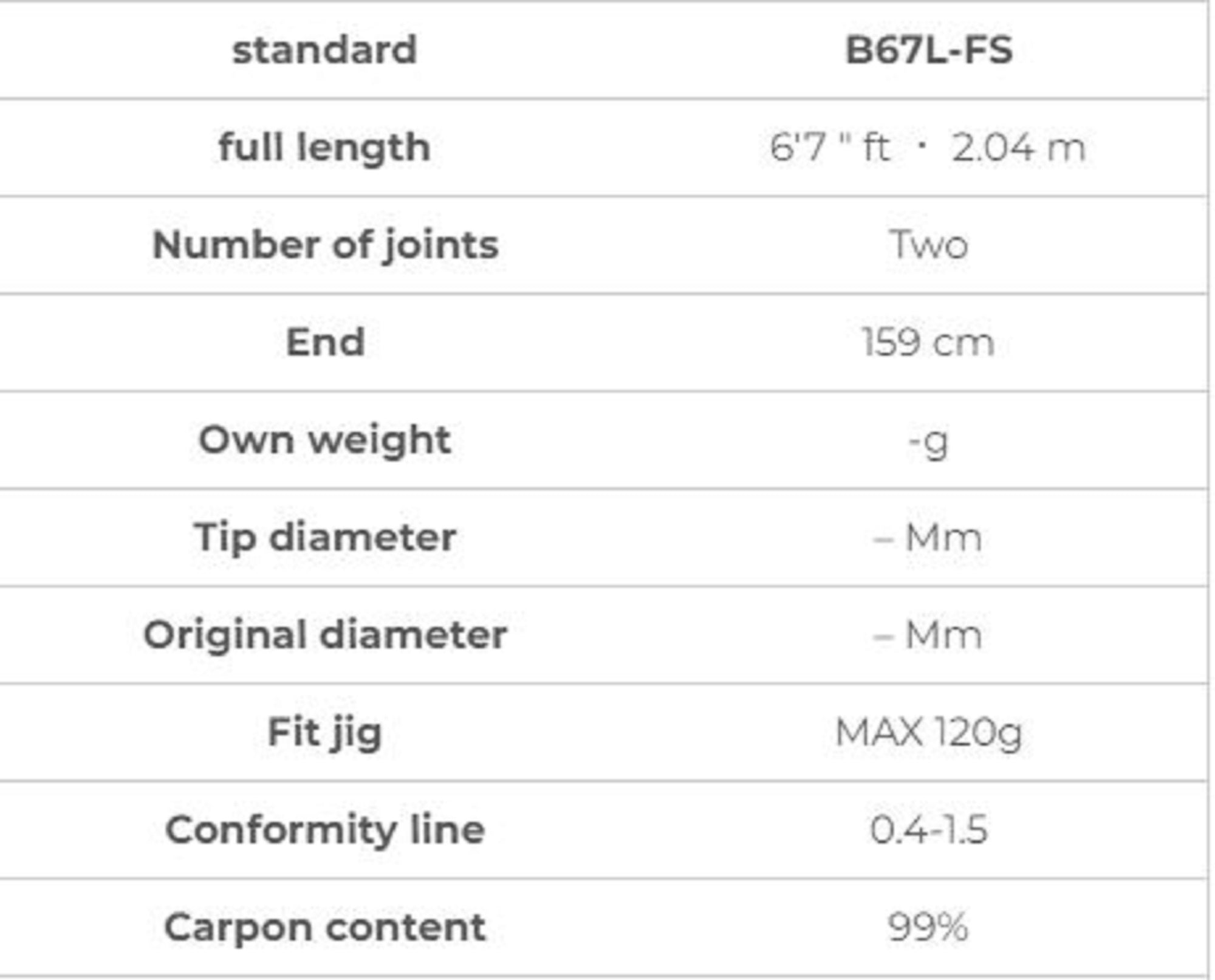 Xesta Rod Baitcast Scramble Super Light Jigging B67L-FS P Torque Solid 7276