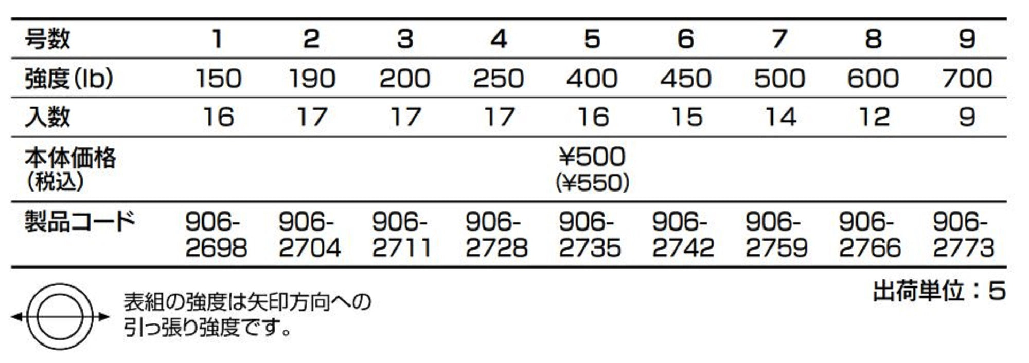 Xesta HP Hard Solid Ring Welded Size 6 , 15 pieces (2742)
