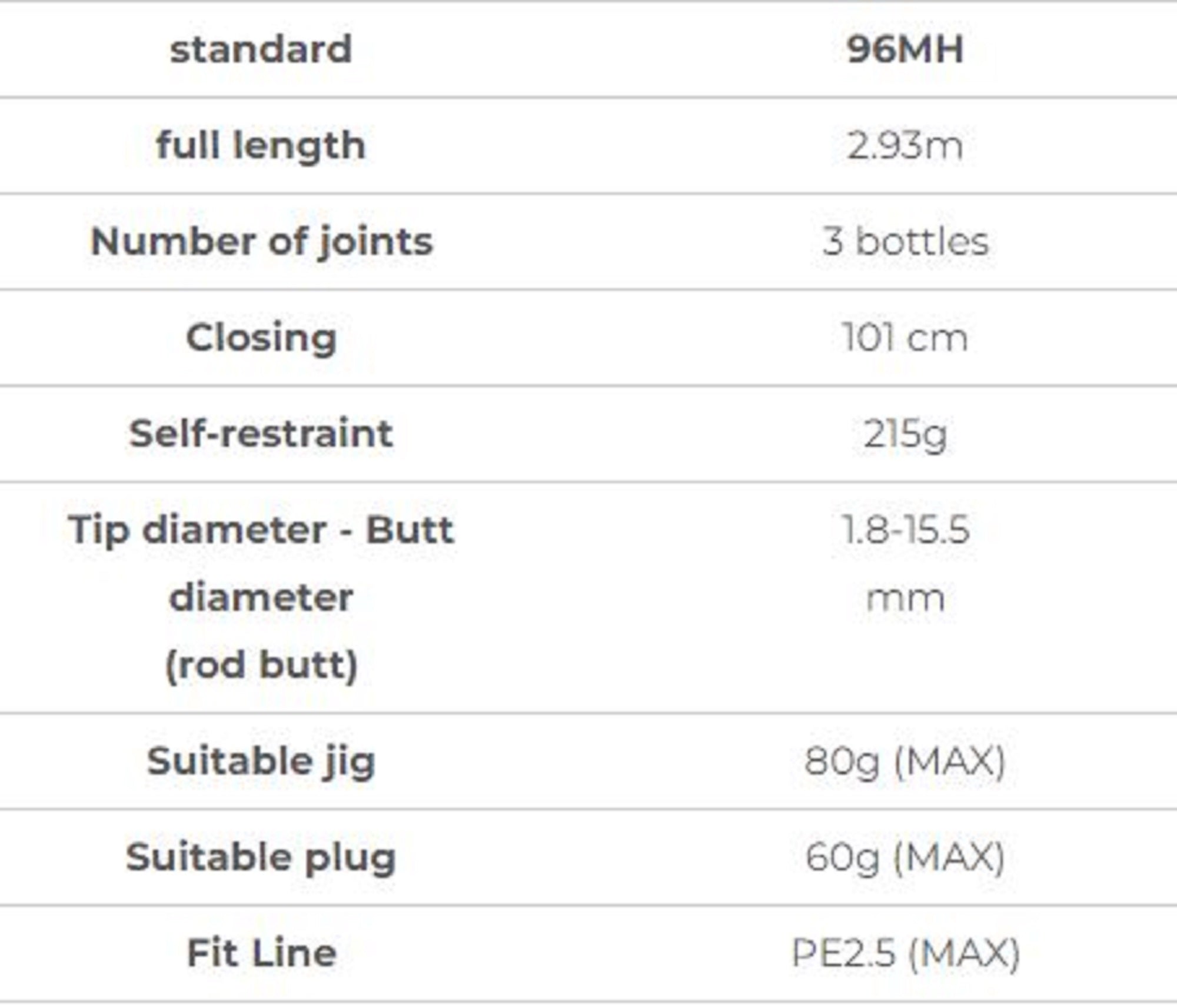 Xesta Rod Spinning Runway 96MH Sharp Sniper (8720)