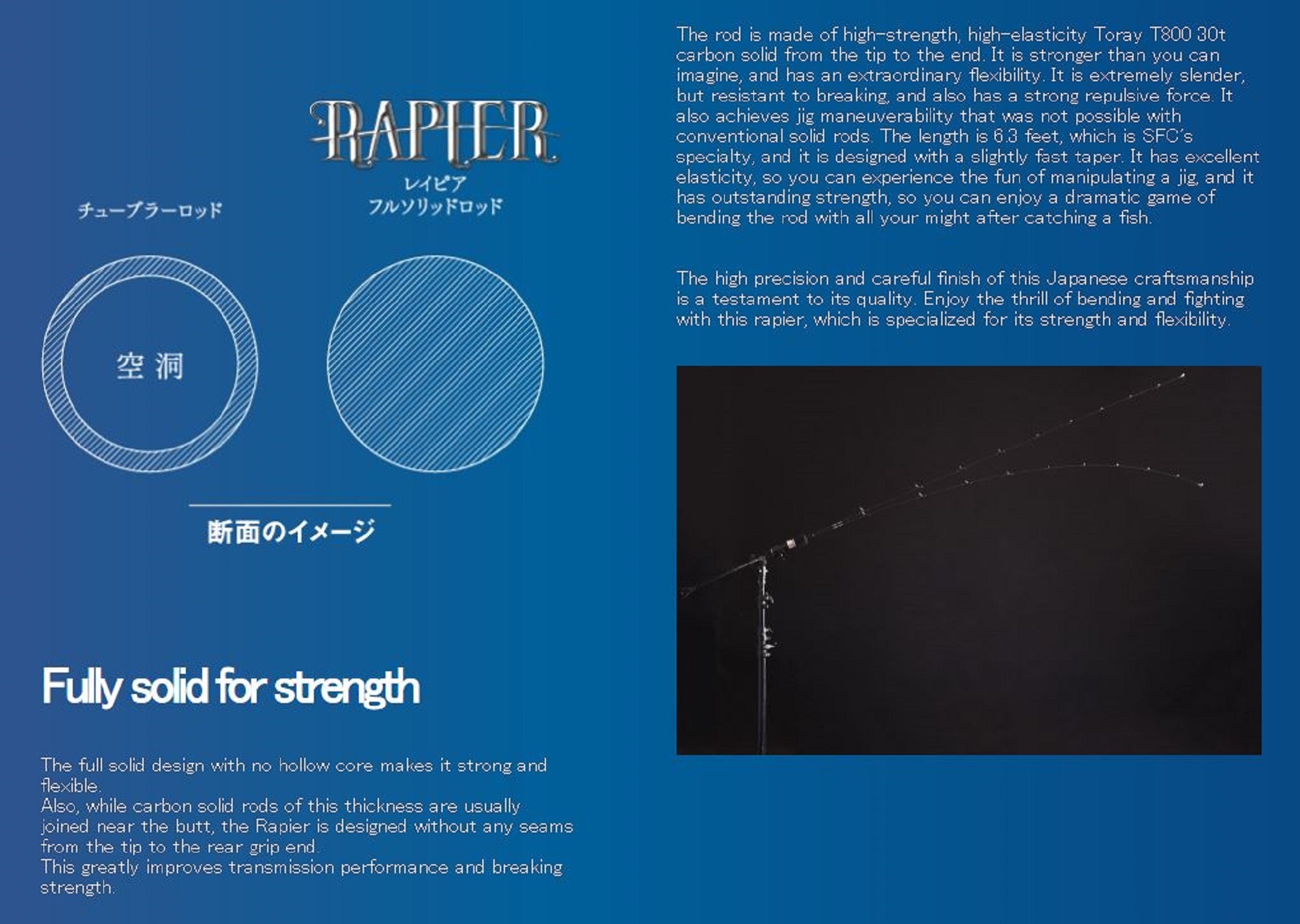 Seafloor Control Rod Baitcast Rapier RP-511-2 (4982)