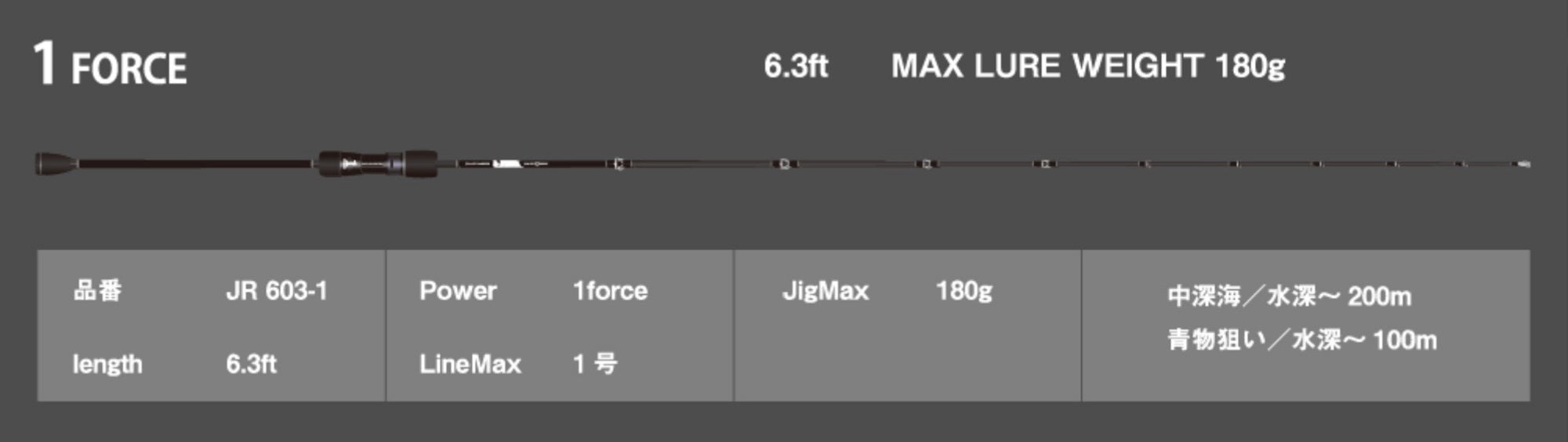 Sea Floor Control Rod Baitcast Jam Rod 1 Force (7091)