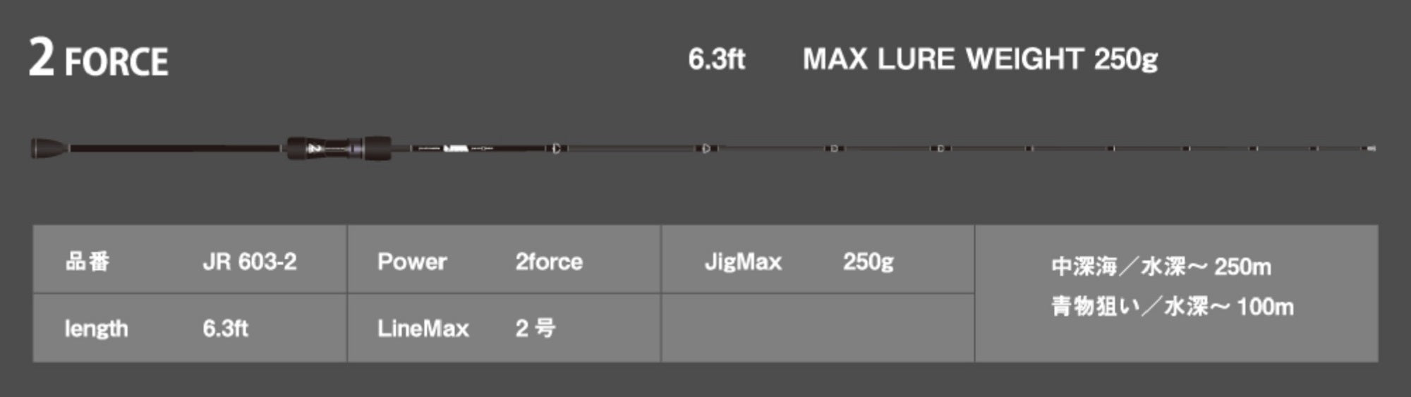 Seafloor Control Rod Baitcast Jam Rod 2 Force (7114)