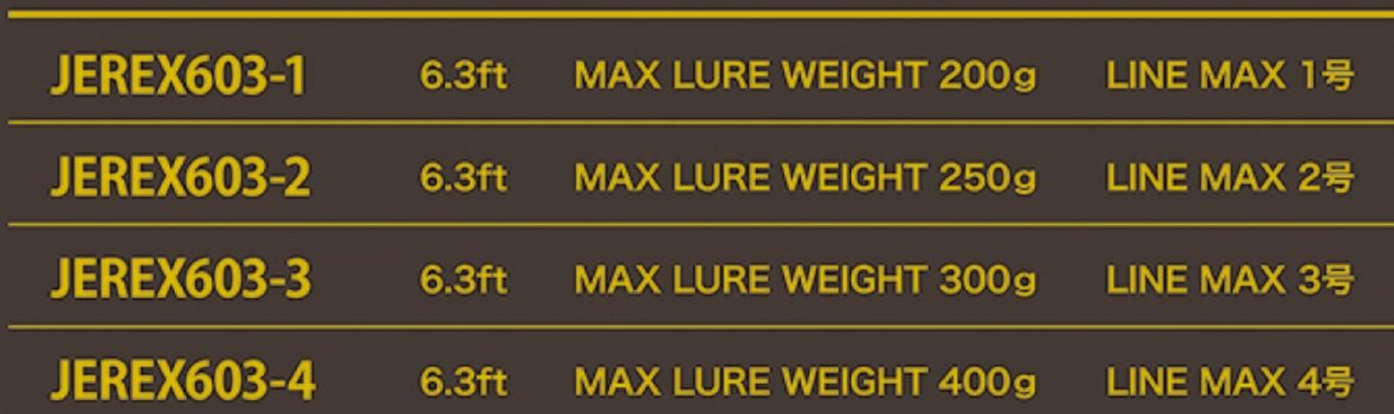 Seafloor Control Rod Baitcast Jerex 603-4 (7224)