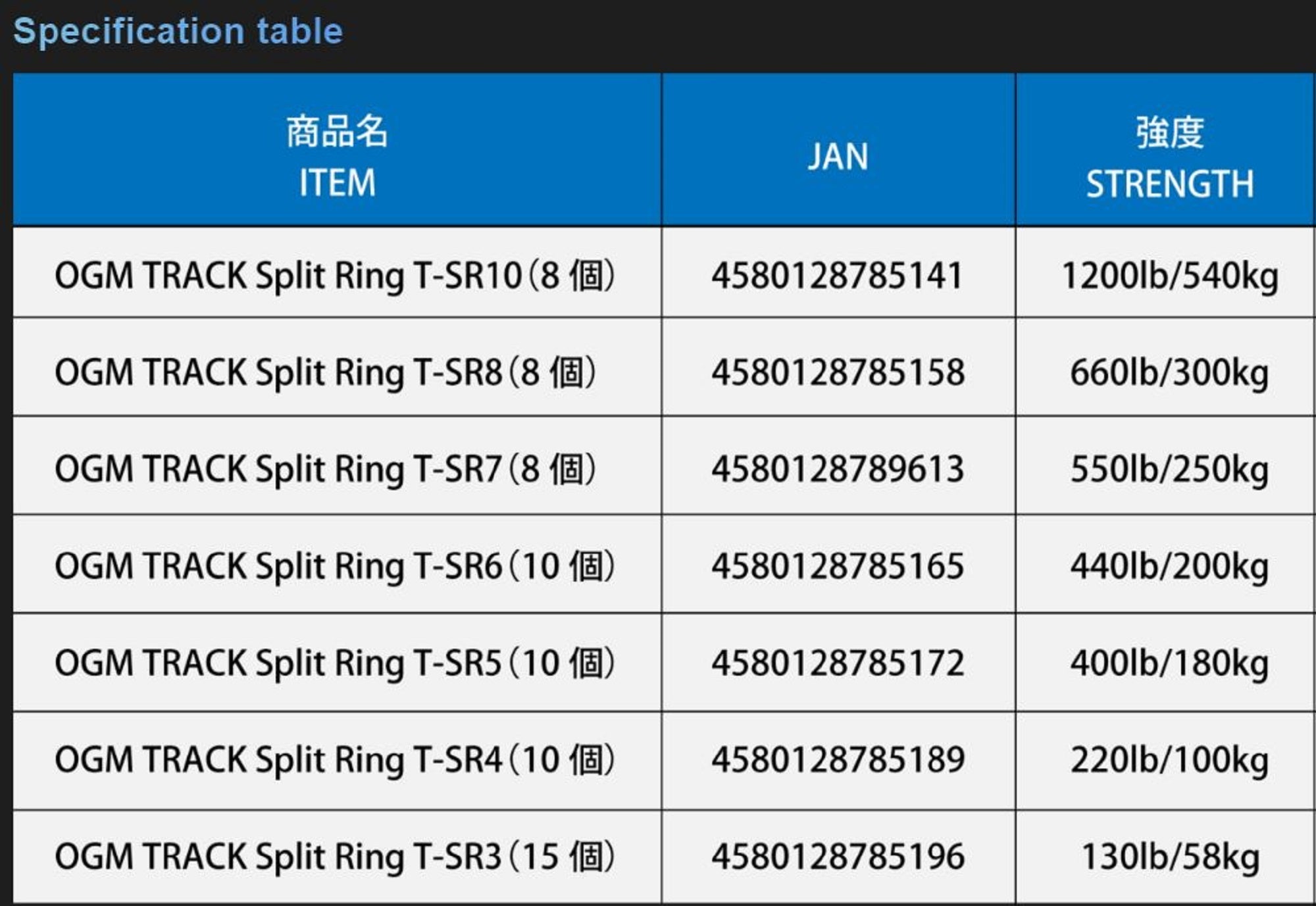 Studio Ocean Mark Track Split Rings Size 6 (5165)