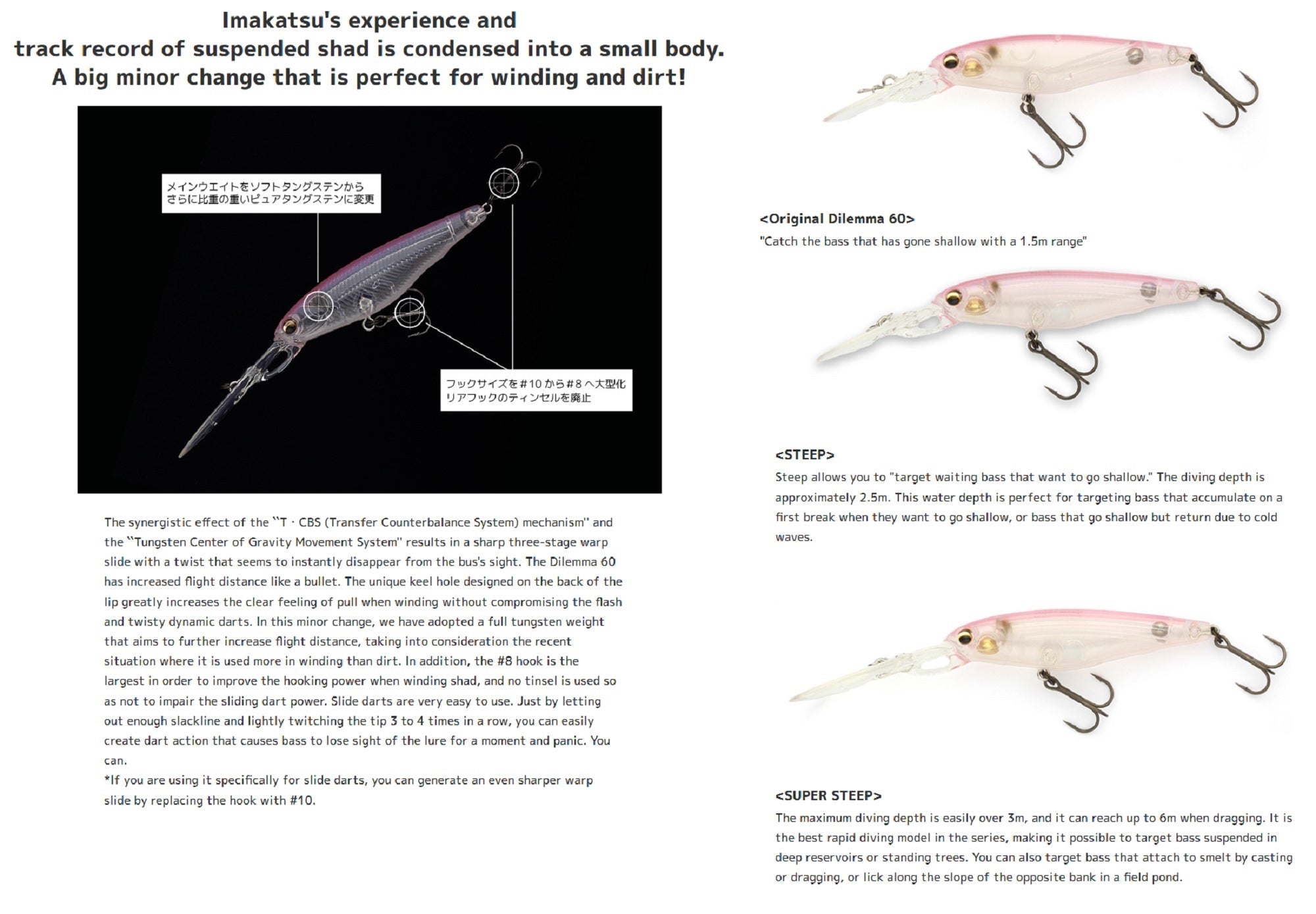 Lure Haven Singapore