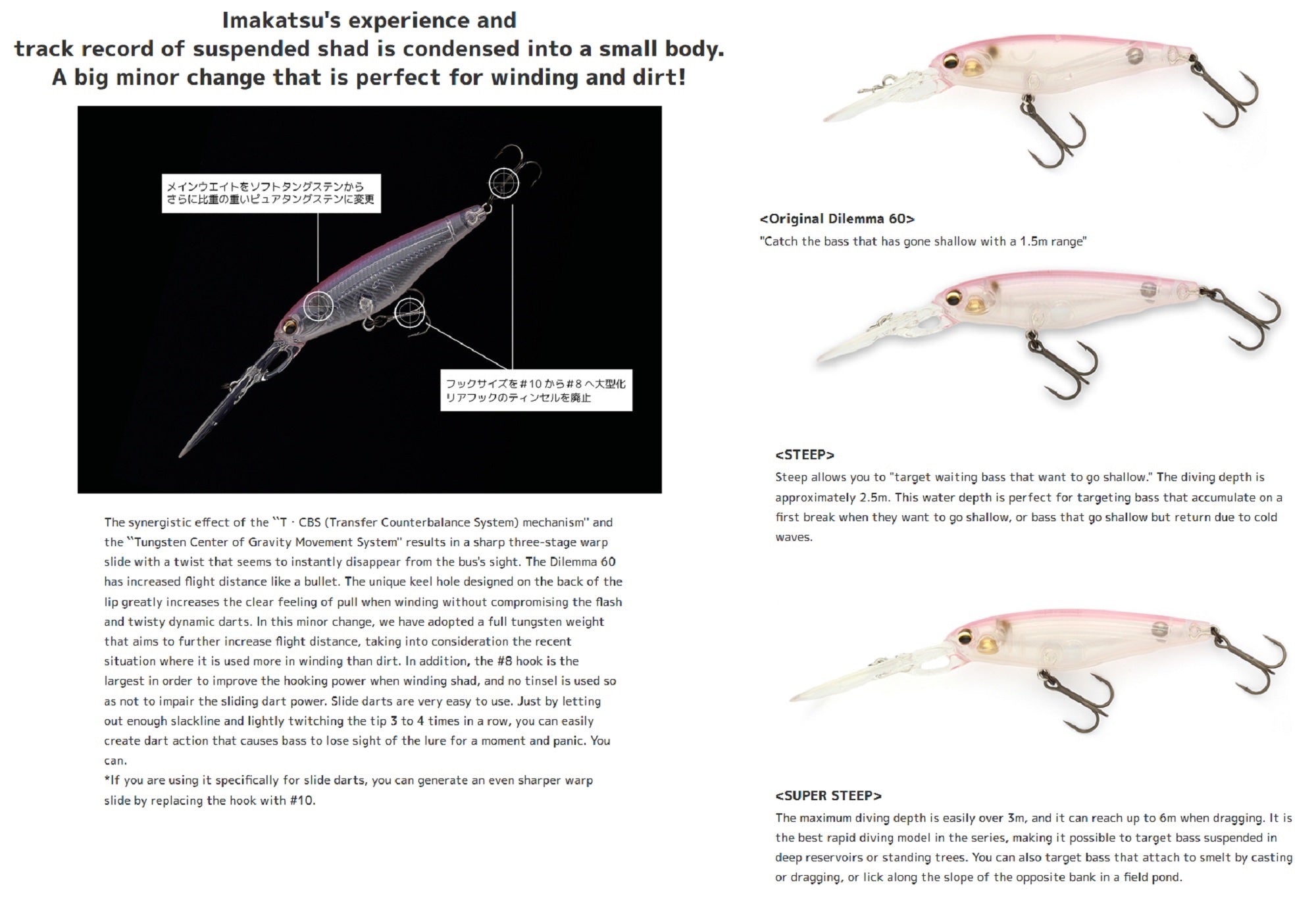 Lure Haven Singapore