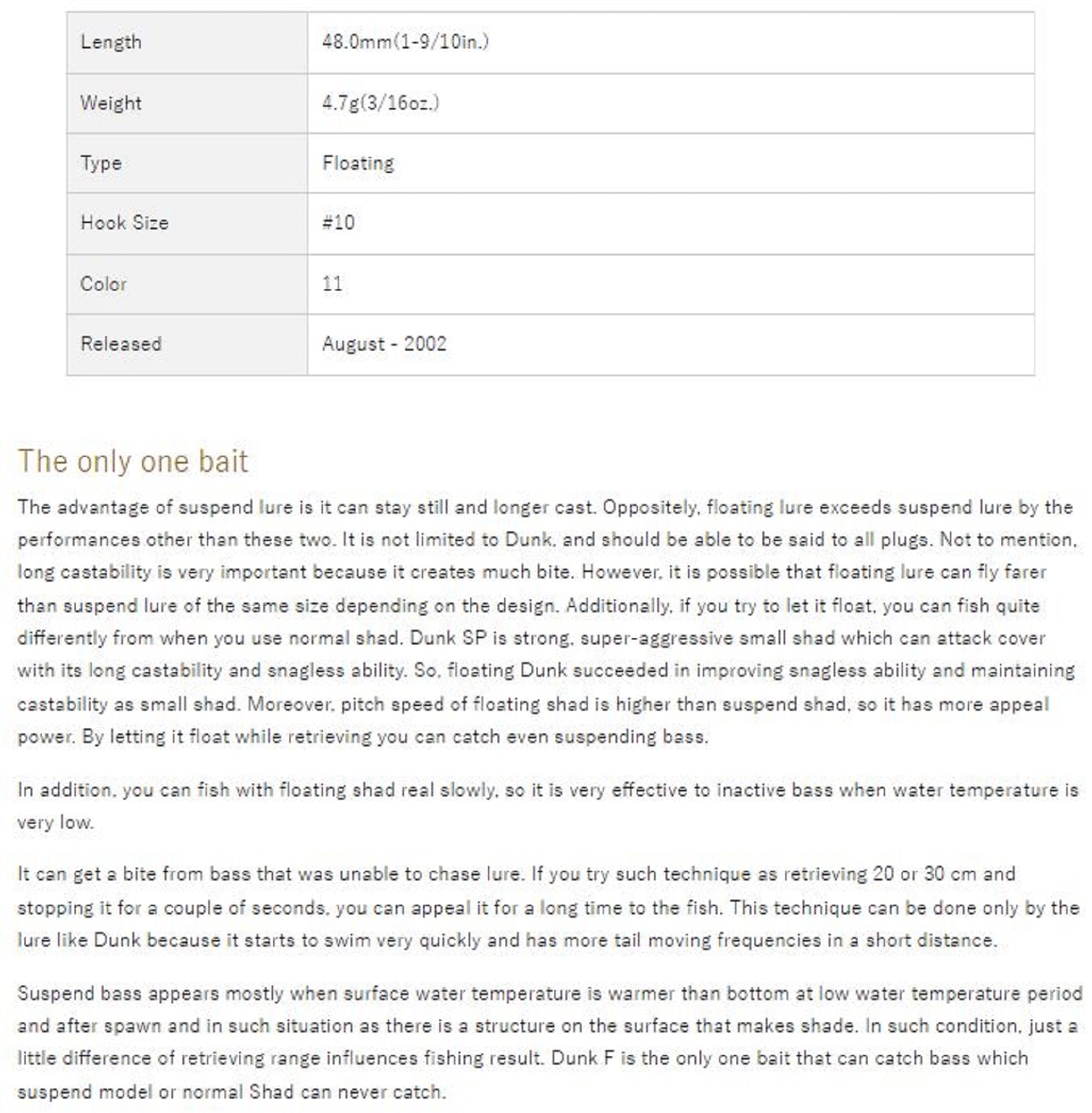 Lure Haven Singapore