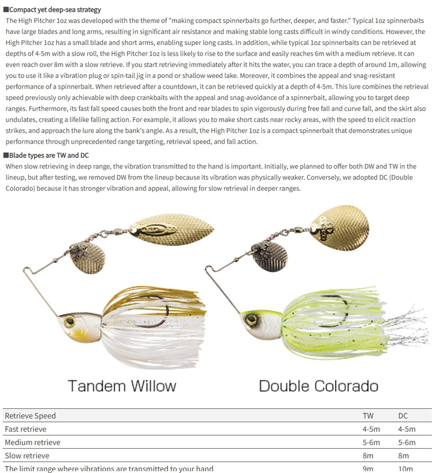 OSP Spinner Bait High Pitcher TW 1/2 Oz TW-S39 (4285)