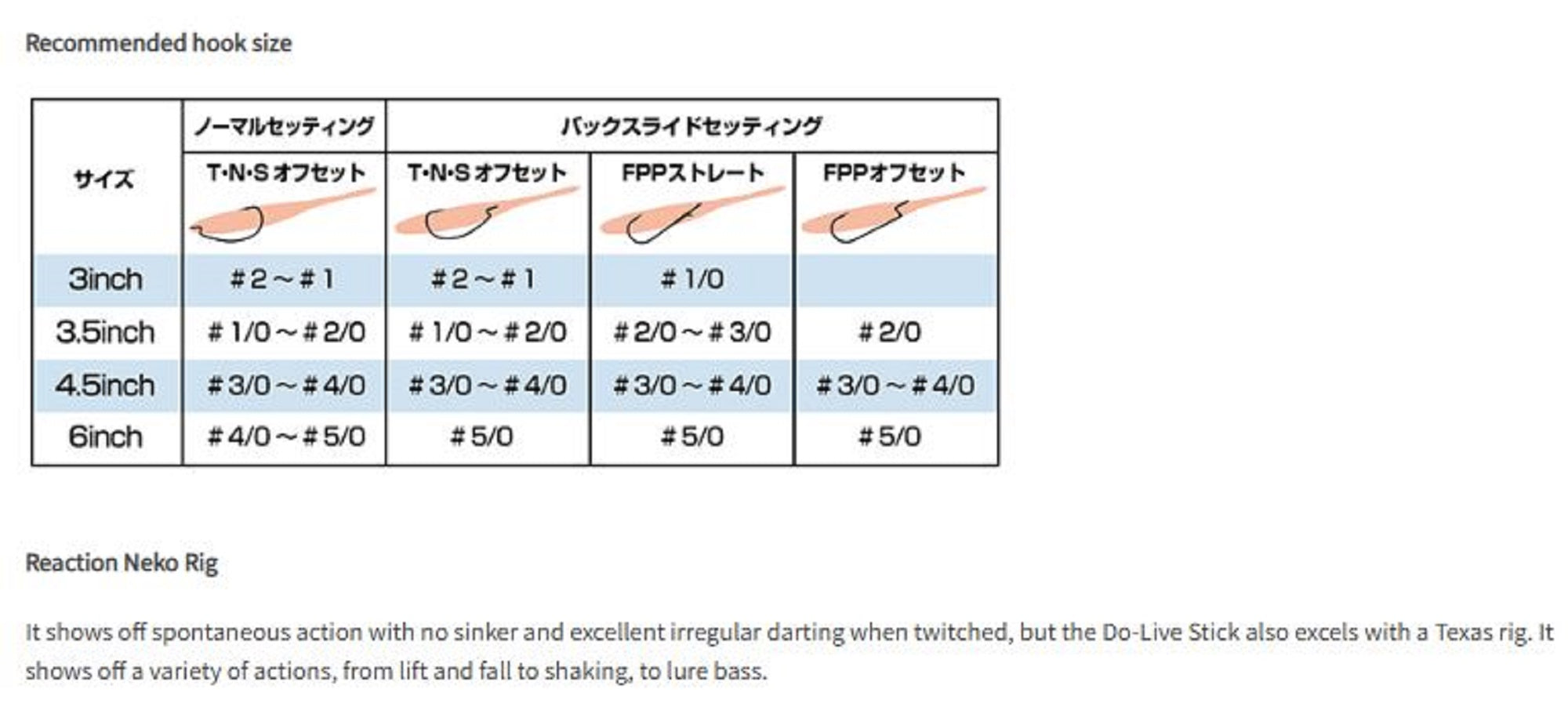 Lure Haven Singapore