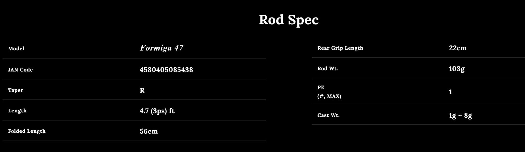 Tulala x Bombada Rod Baitcast Formiga 47 3 piece Travel (5438)