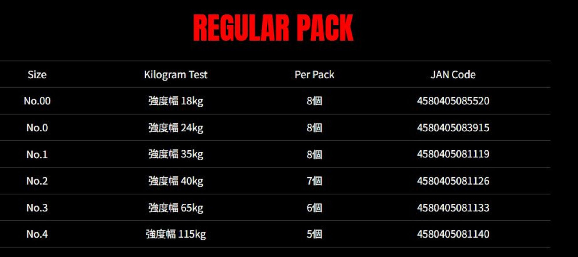 Bombada Lure Snap Ovo Regular Pack Heavy Duty Size 00 (5520)