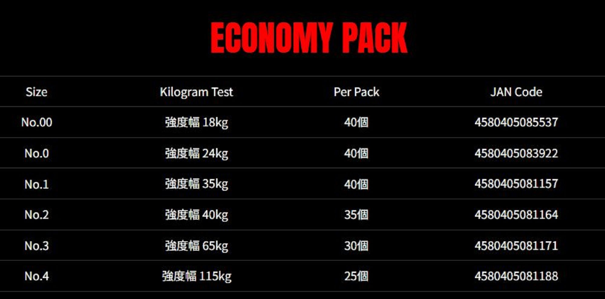 Bombada Lure Snap Ovo Economy Pack Heavy Duty Size 00 (5537)