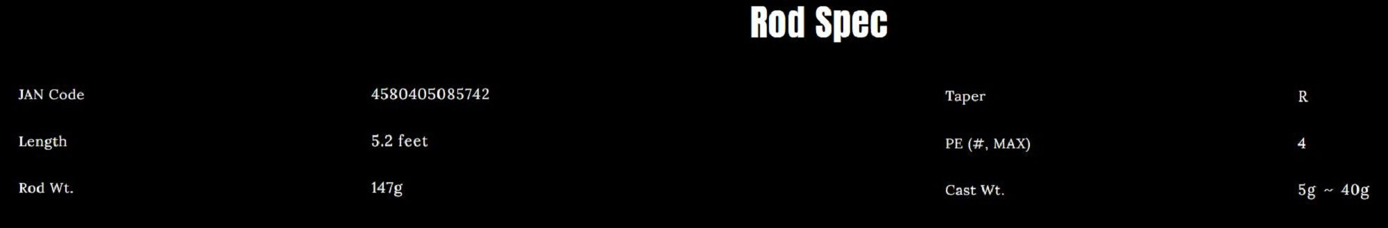 Tulala x Bombada Rod Baitcast Ladrao 52 4 piece Travel (5742)