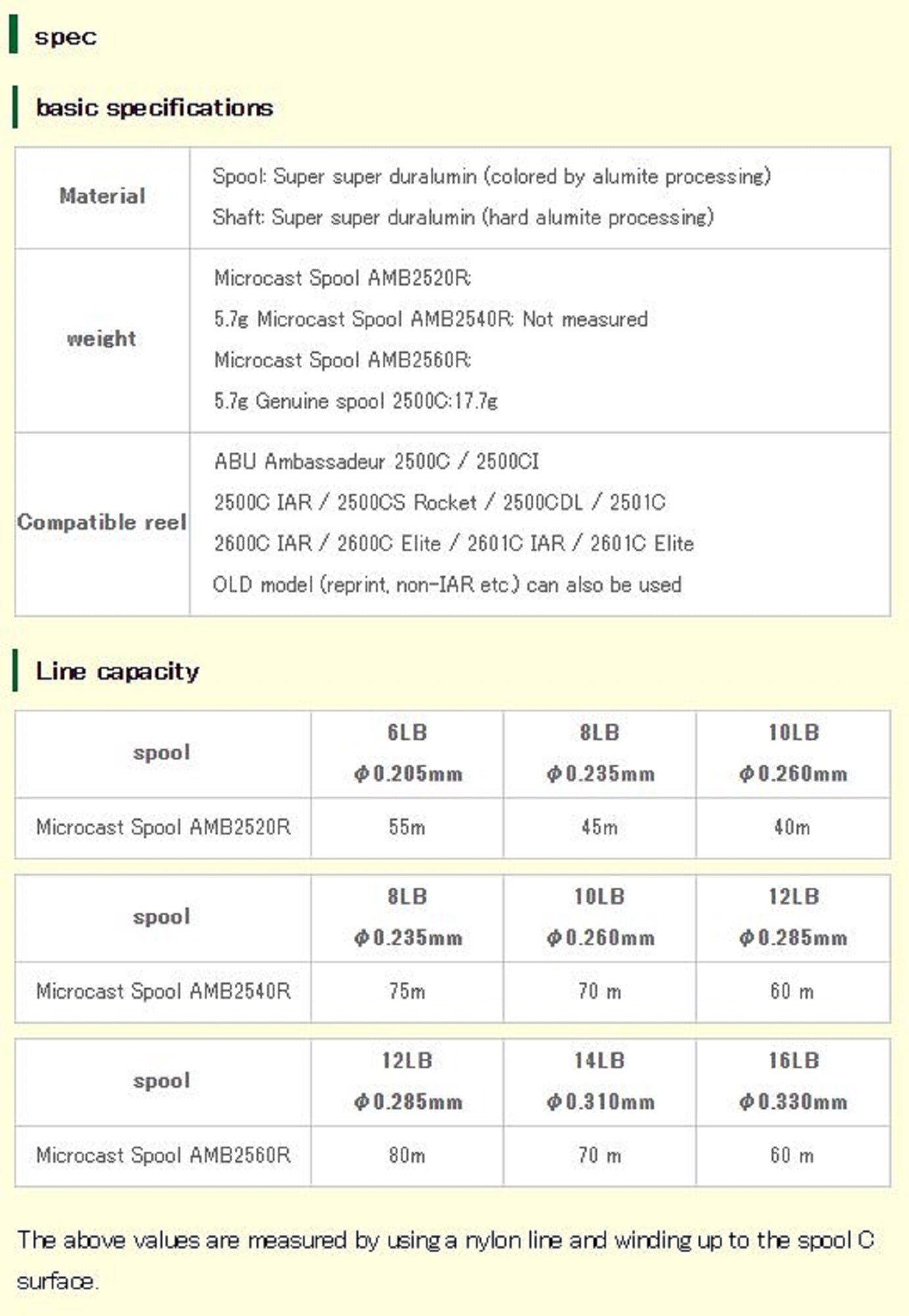 Avail Microcast spool Abu Ambassadeur 2500C Champagne Gold 2520R (1446)