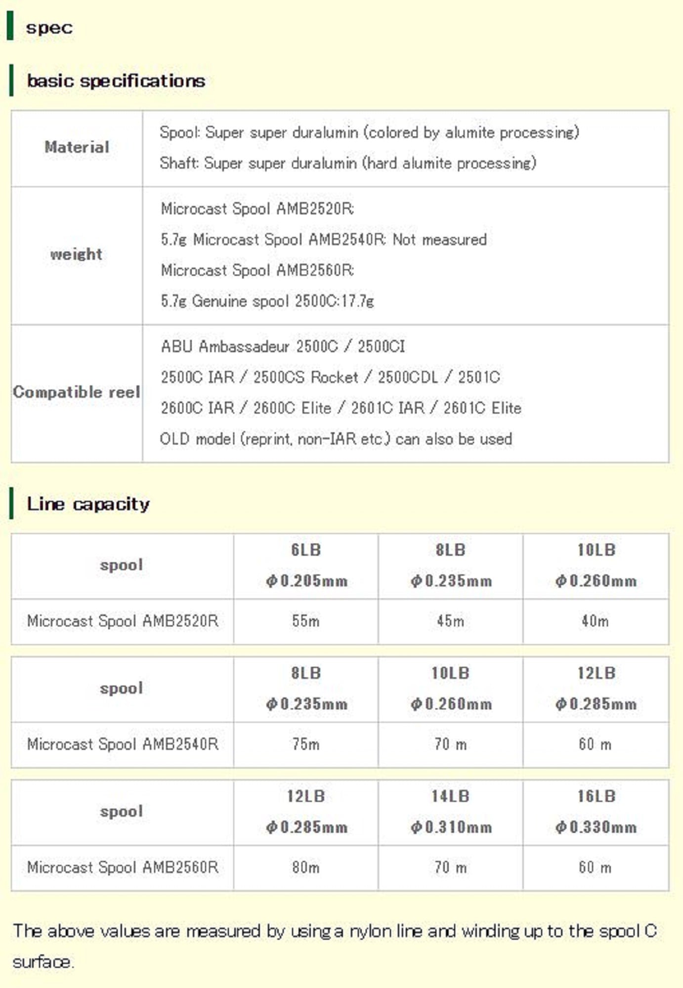 Avail Abu Ambassadeur 2500C Microcast Spool AMB2540R Champagne Gold (1453)