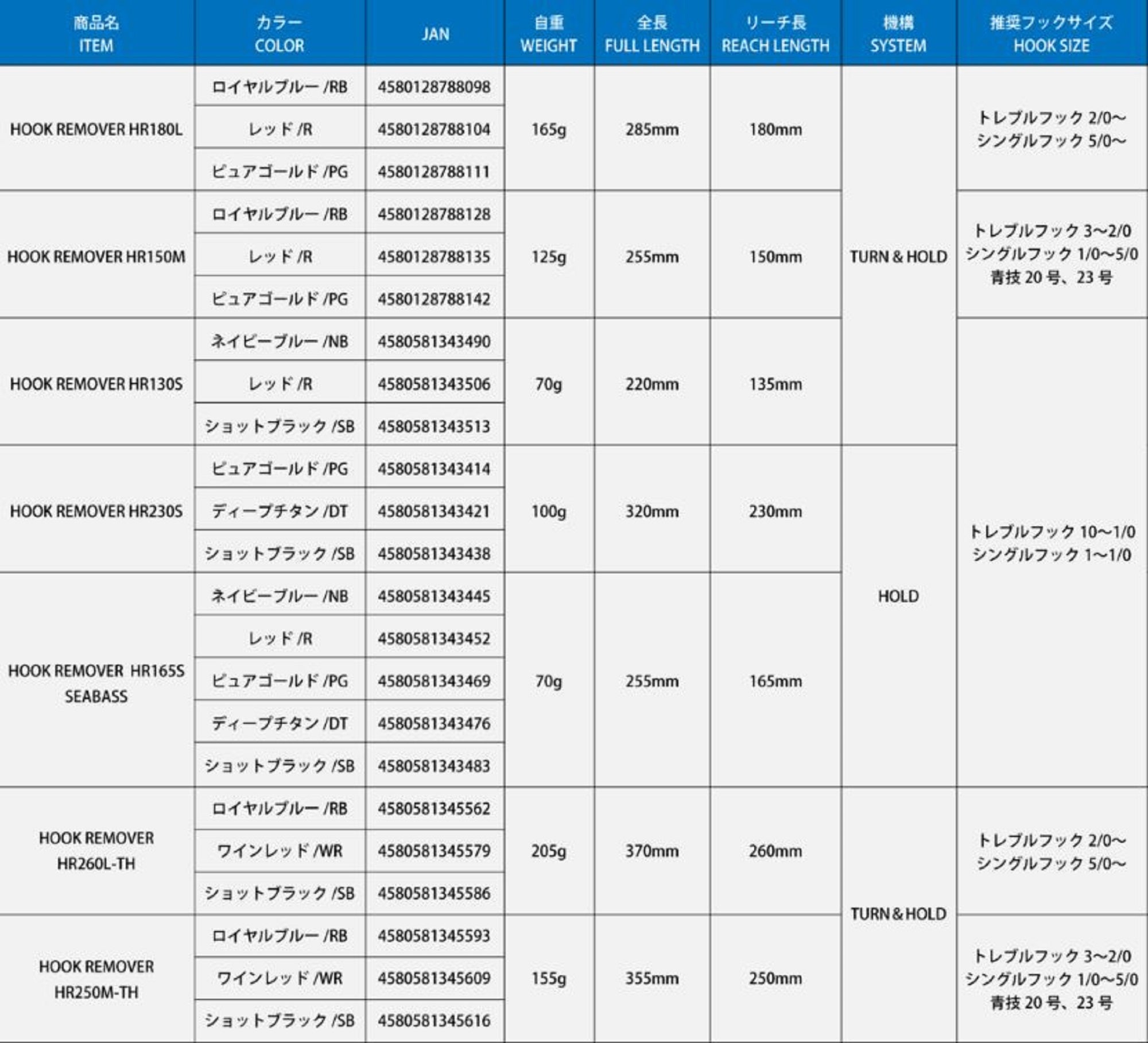 Studio Ocean Mark Hook Remover HR230S-PG(22) (3414)