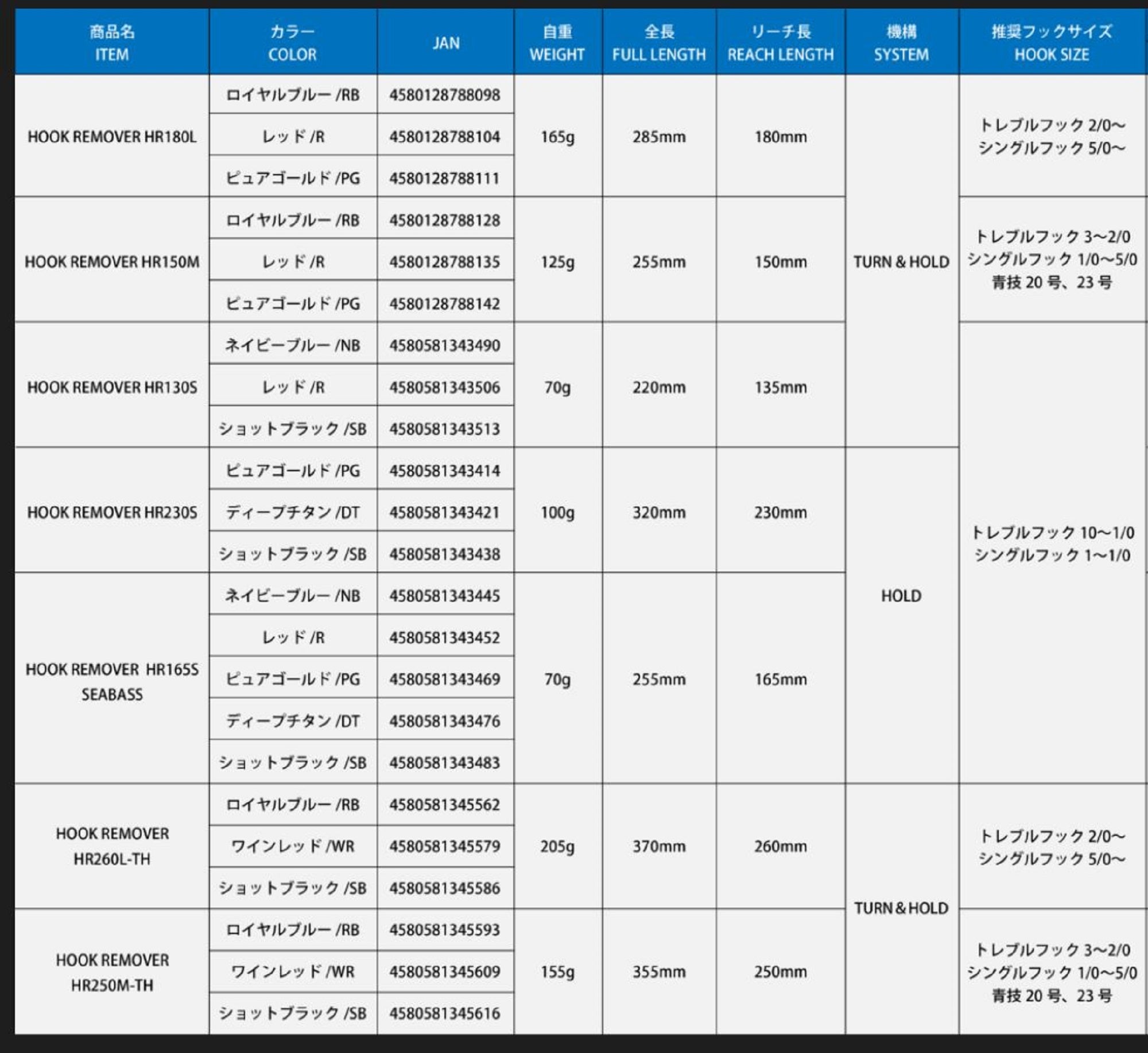 Studio Ocean Mark Hook Remover HR165S-PG(22) (3469)