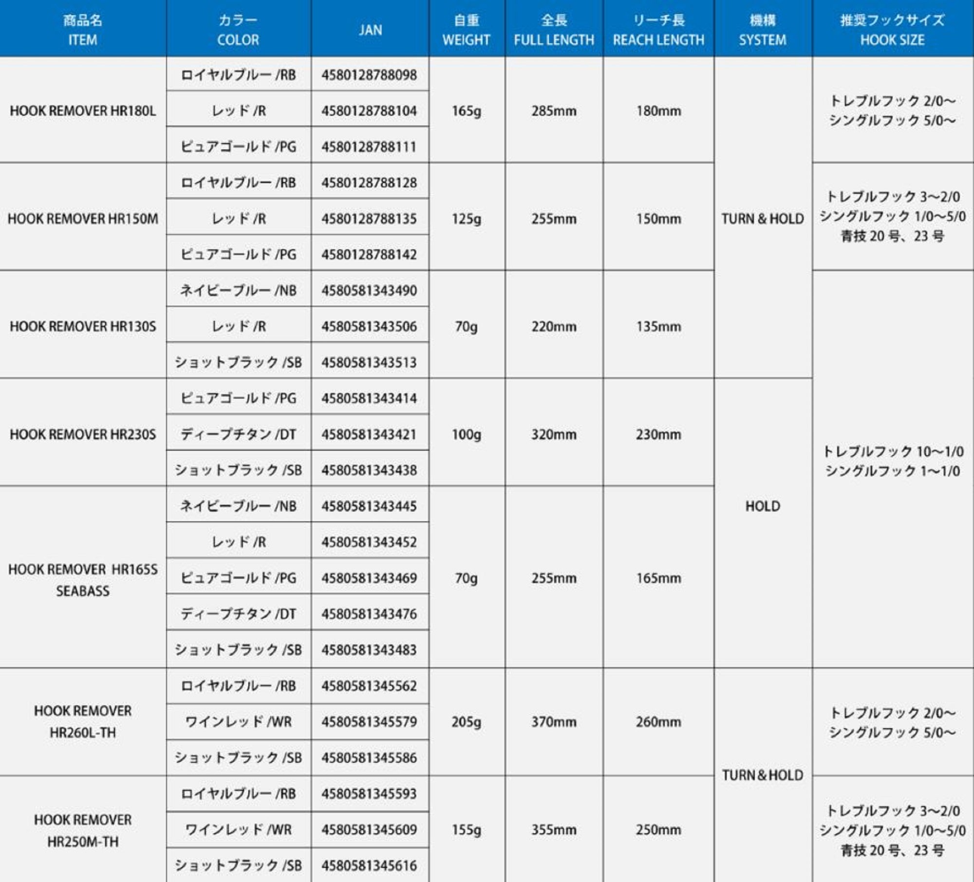 Studio Ocean Mark Hook Remover HR260L-TH/SB(23) (5586)