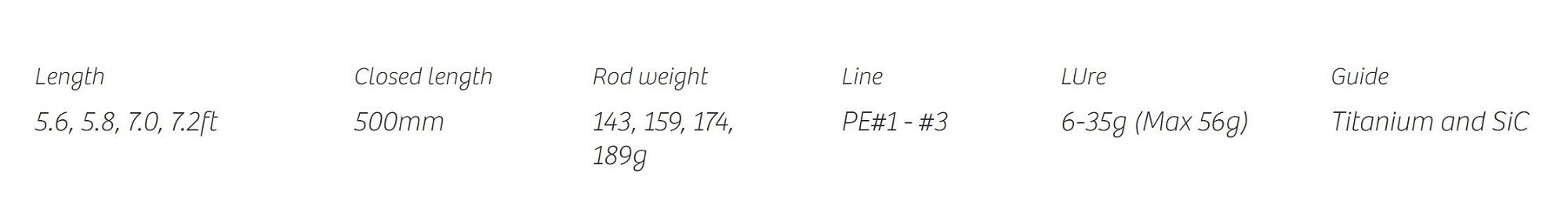Transcendence Rod Baitcast Late Bloomings Zinia 56+ (1263)