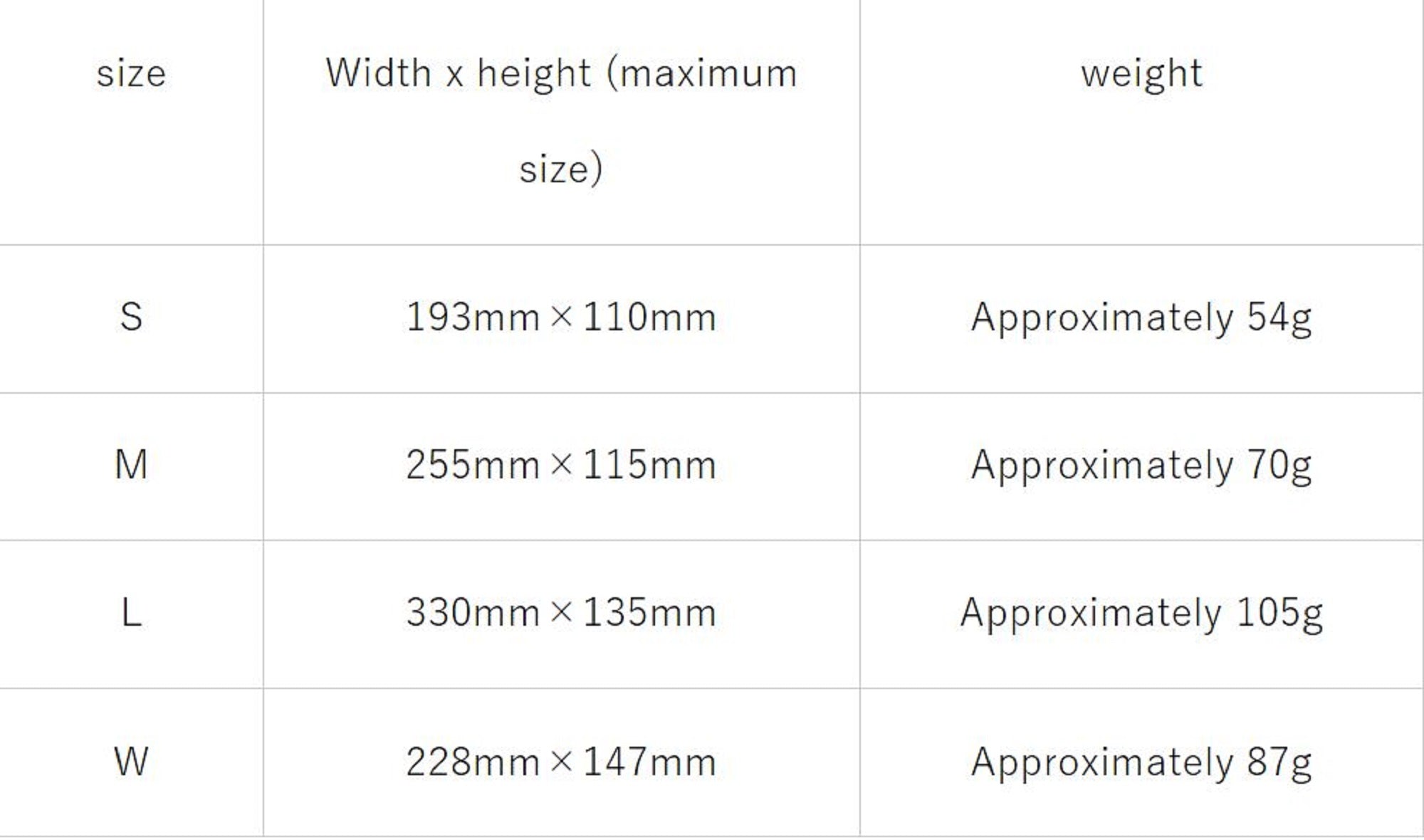 Slygg Big Bait Wrapping Soft Case Size S 193 x 110mm (0051)