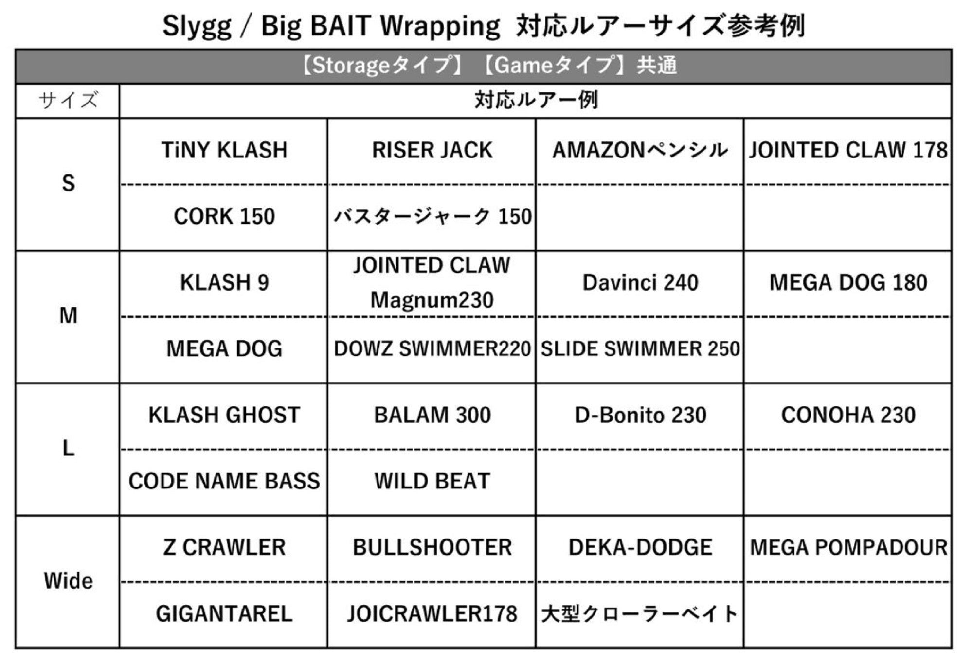 Slygg Big Bait Wrapping Soft Case Size S 193 x 110mm (0051)