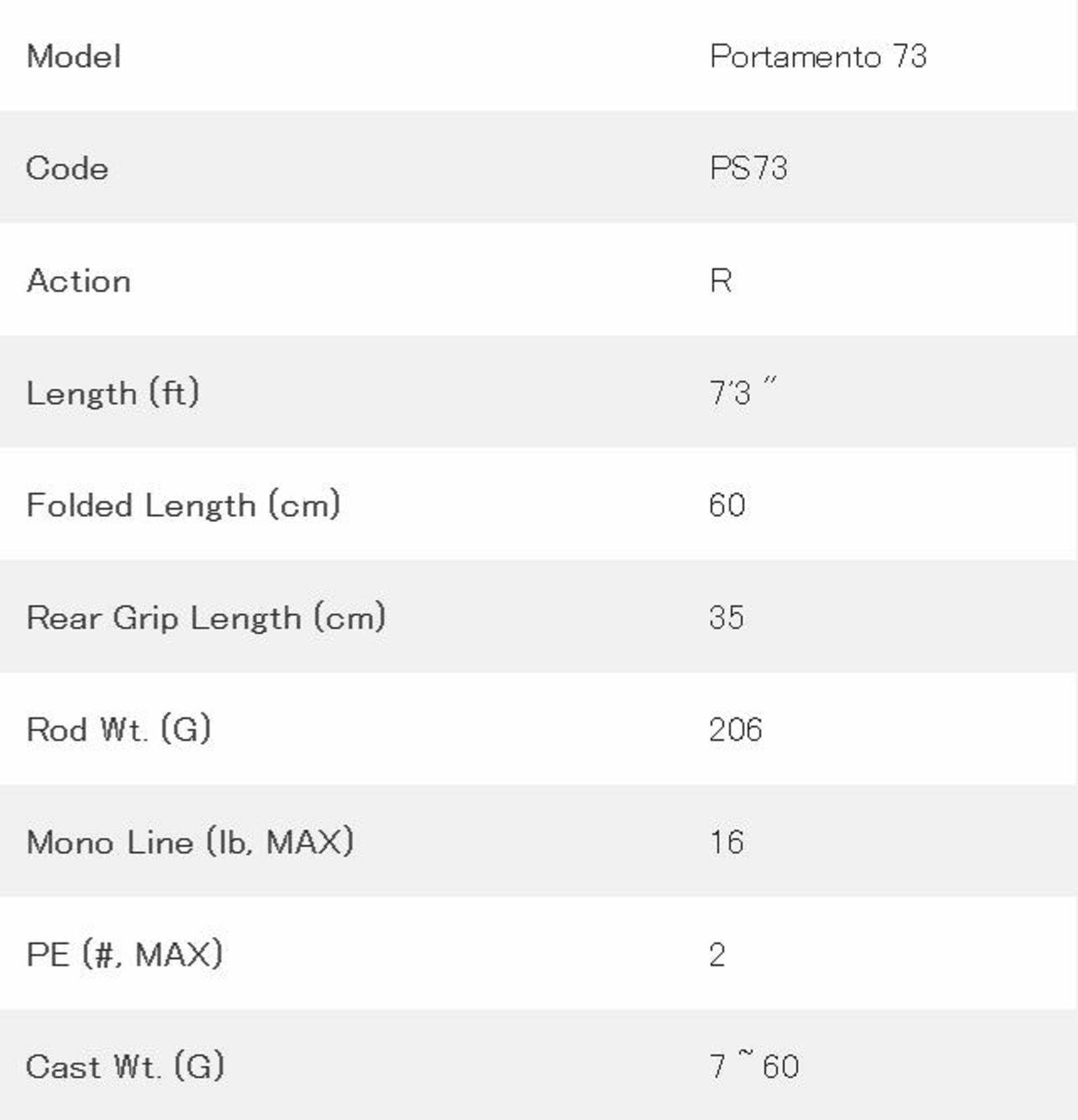 Tulala Rod Spinning Portamento 73S INUKSHUK 4 piece Travel (5127)