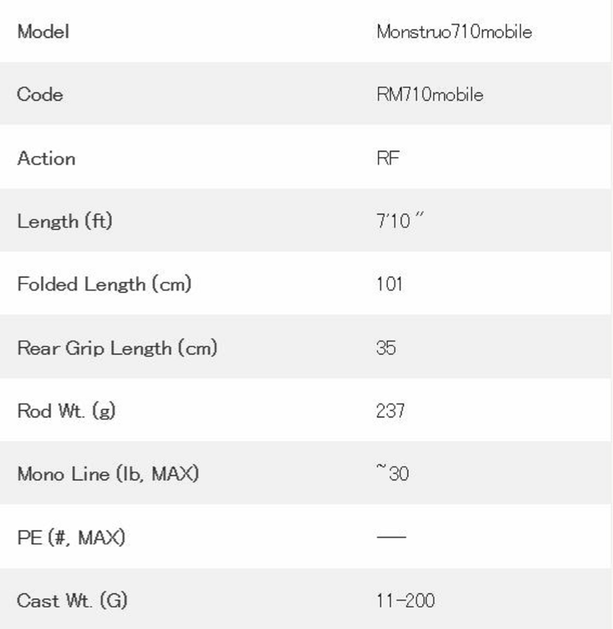 Tulala Rod Baitcast Monstruo 710 Mobile (7329)