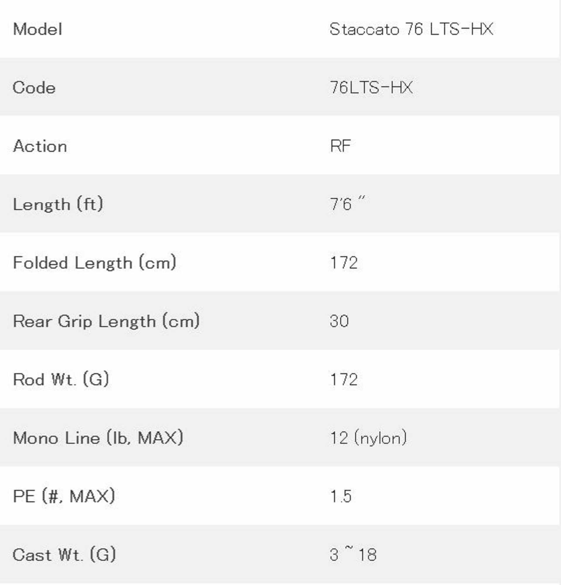 Tulala Rod Spinning Harmonix Staccato 76 LTS-HX (9620)