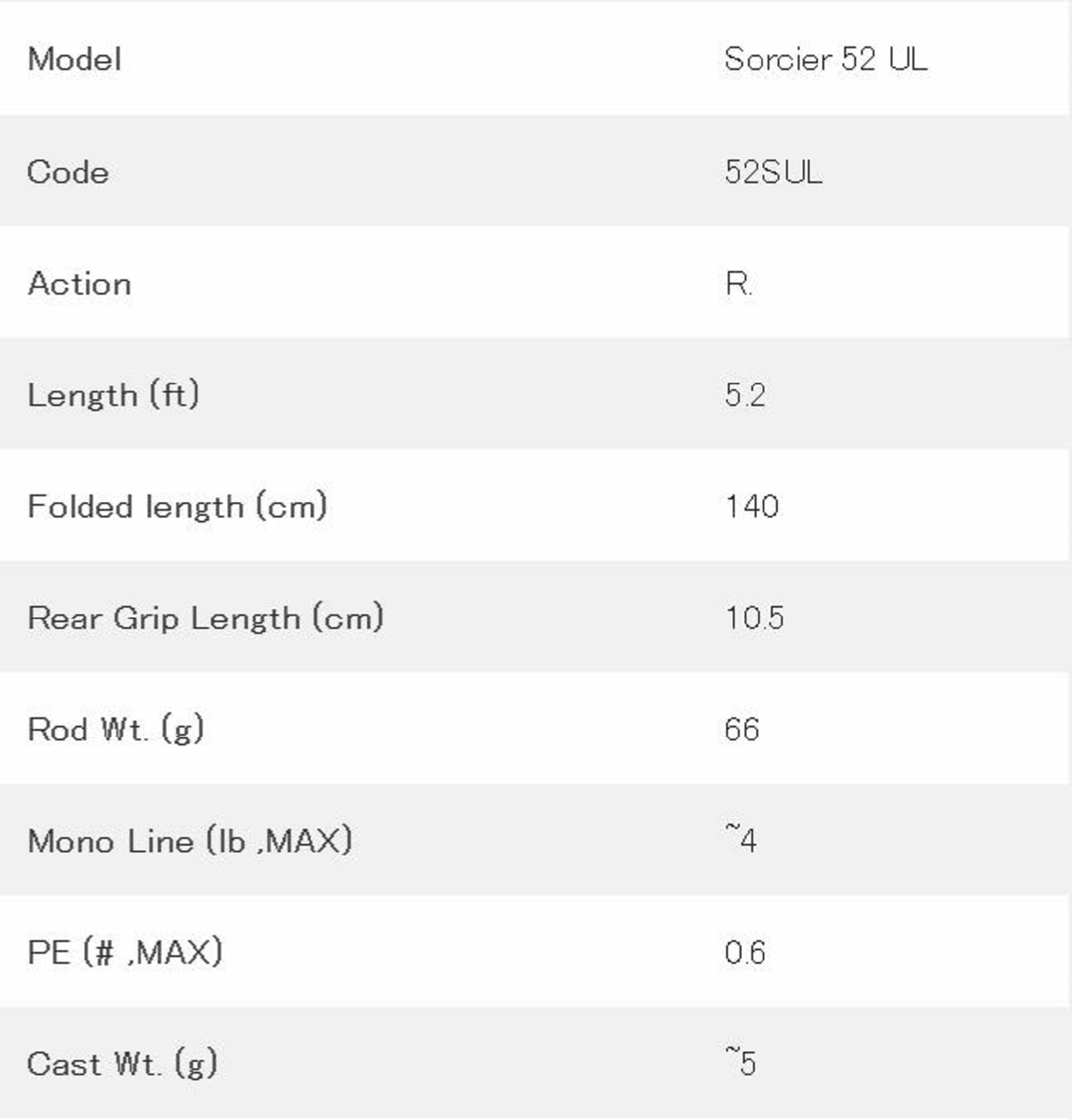 Tulala Rod Spinning Truite Sorcier 52UL (0329)