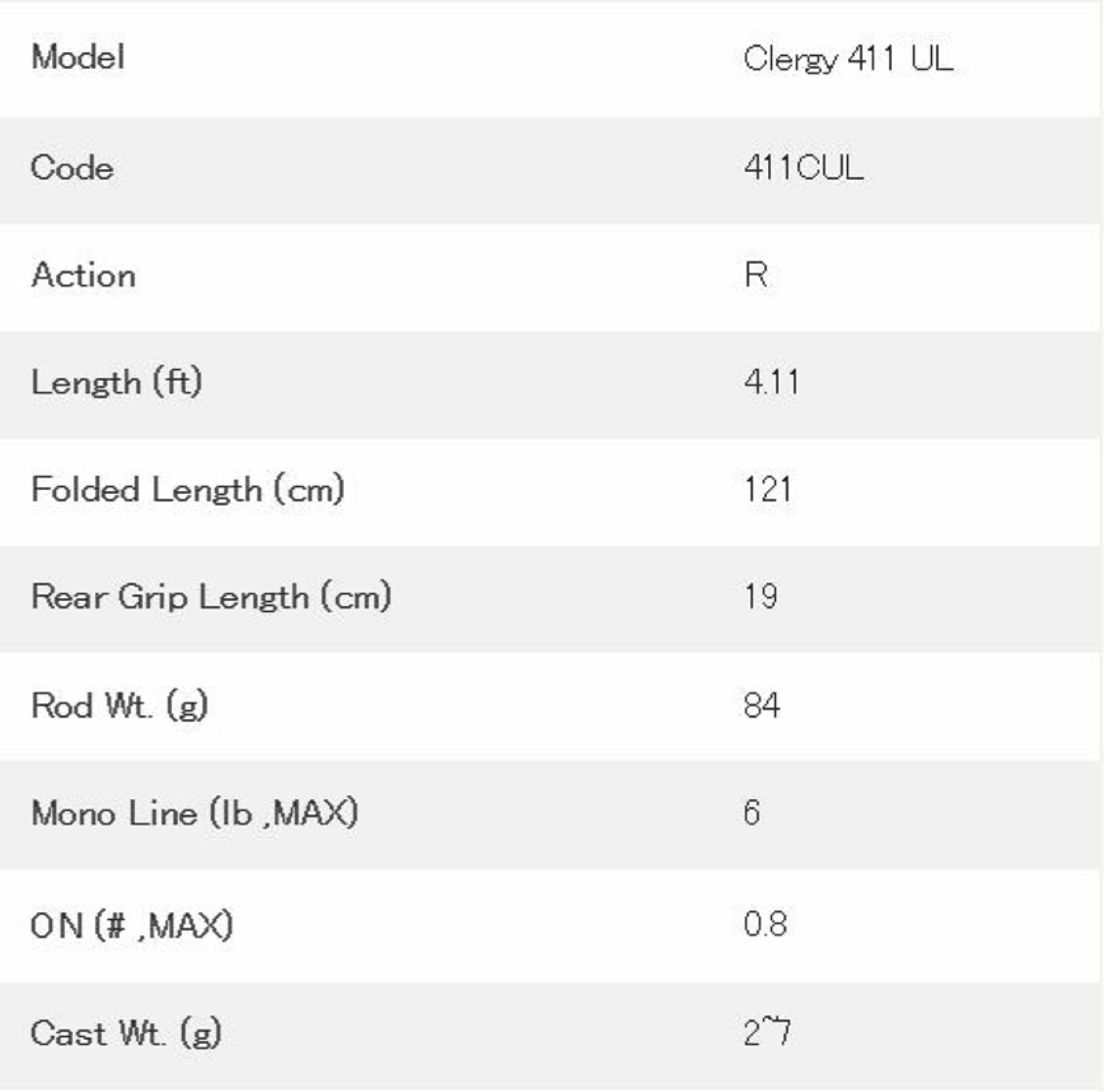 Tulala Rod Baitcast Truite Clerus 411UL (0350)