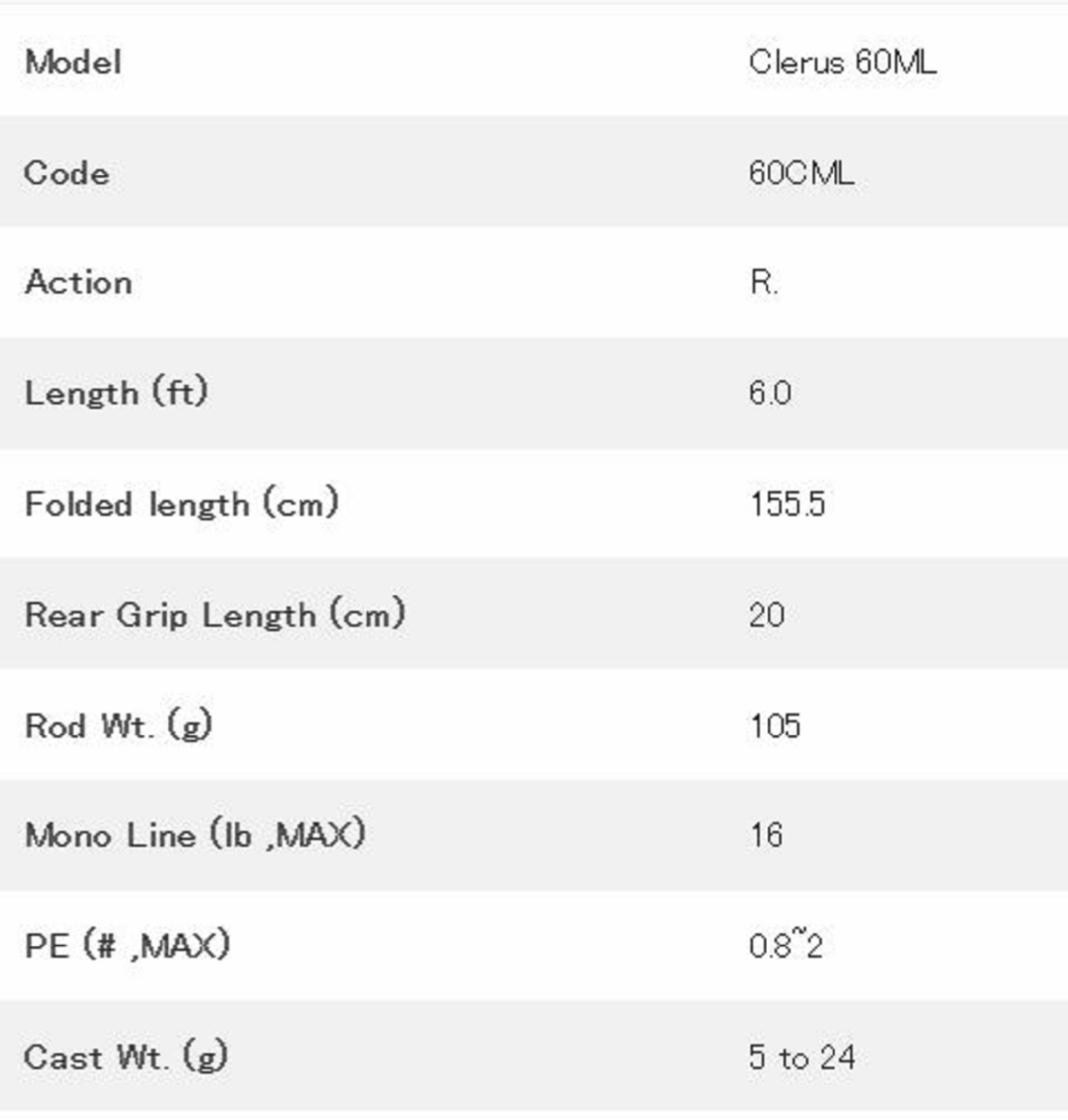 Tulala Rod Baitcast Truite Clerus 60ML (0367)