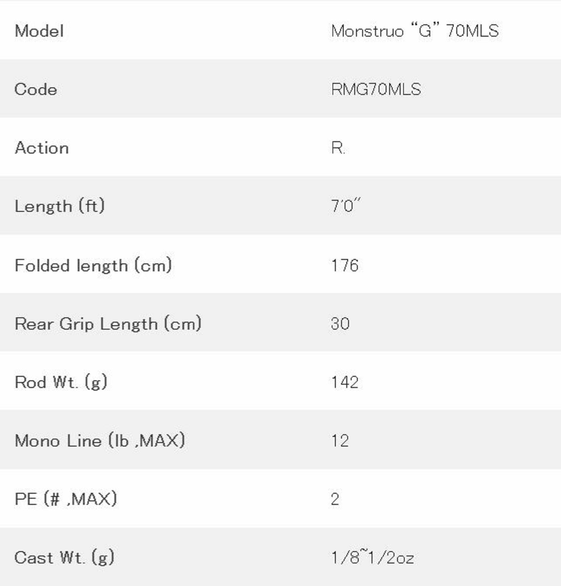 Tulala Rod Spinning Monstruo 70 MLS (1074)