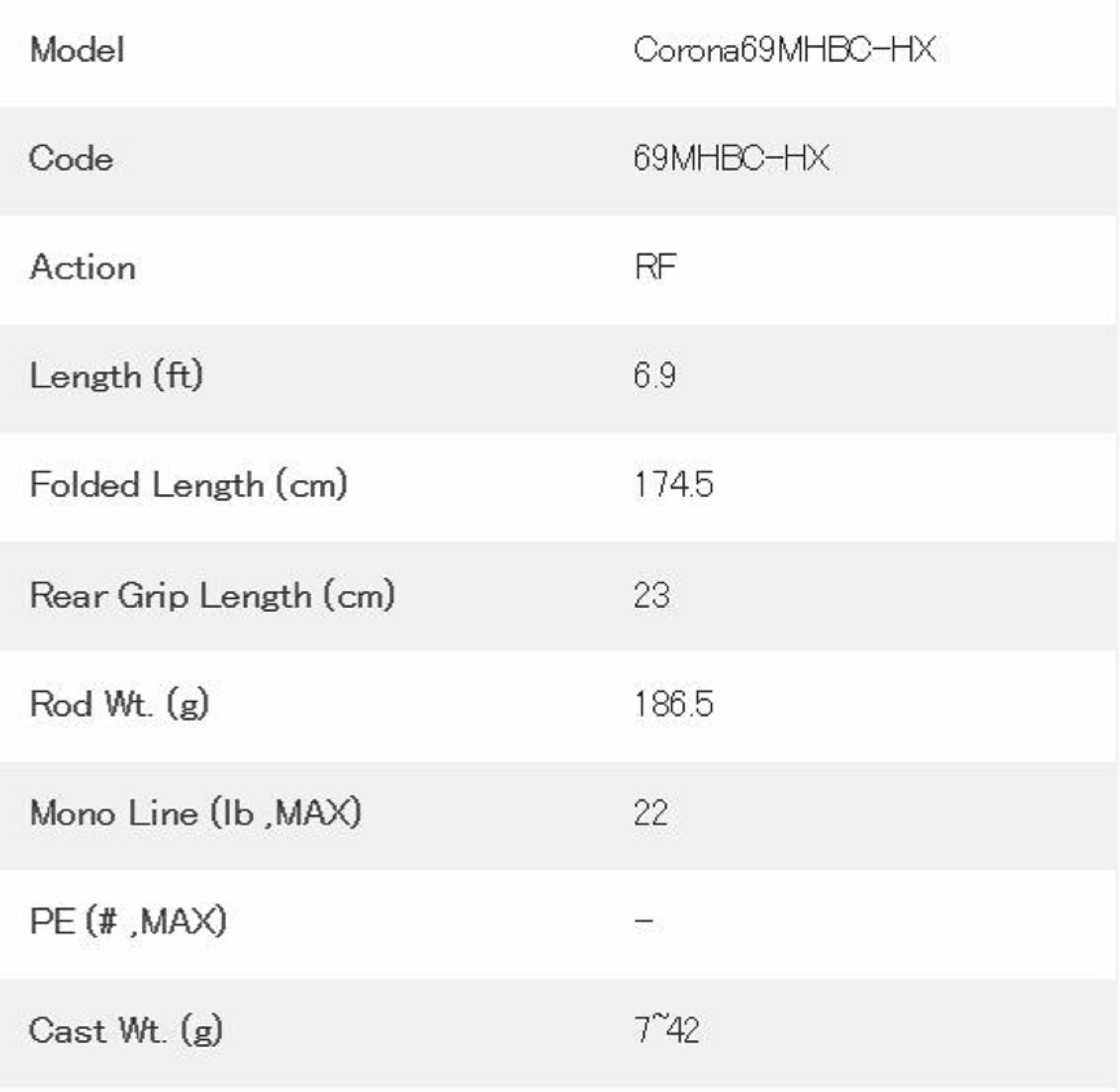 Tulala Rod Baitcast Corona 69 MHBC-HX (1272)
