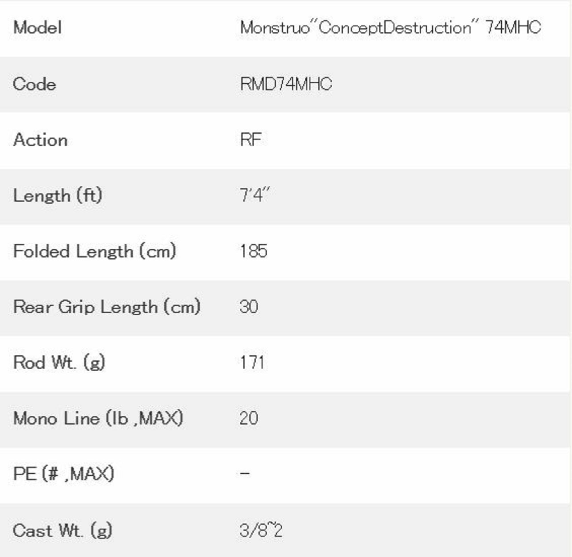 Tulala Rod Baitcast Monstruo Concept Destruction 74 MHC (1661)